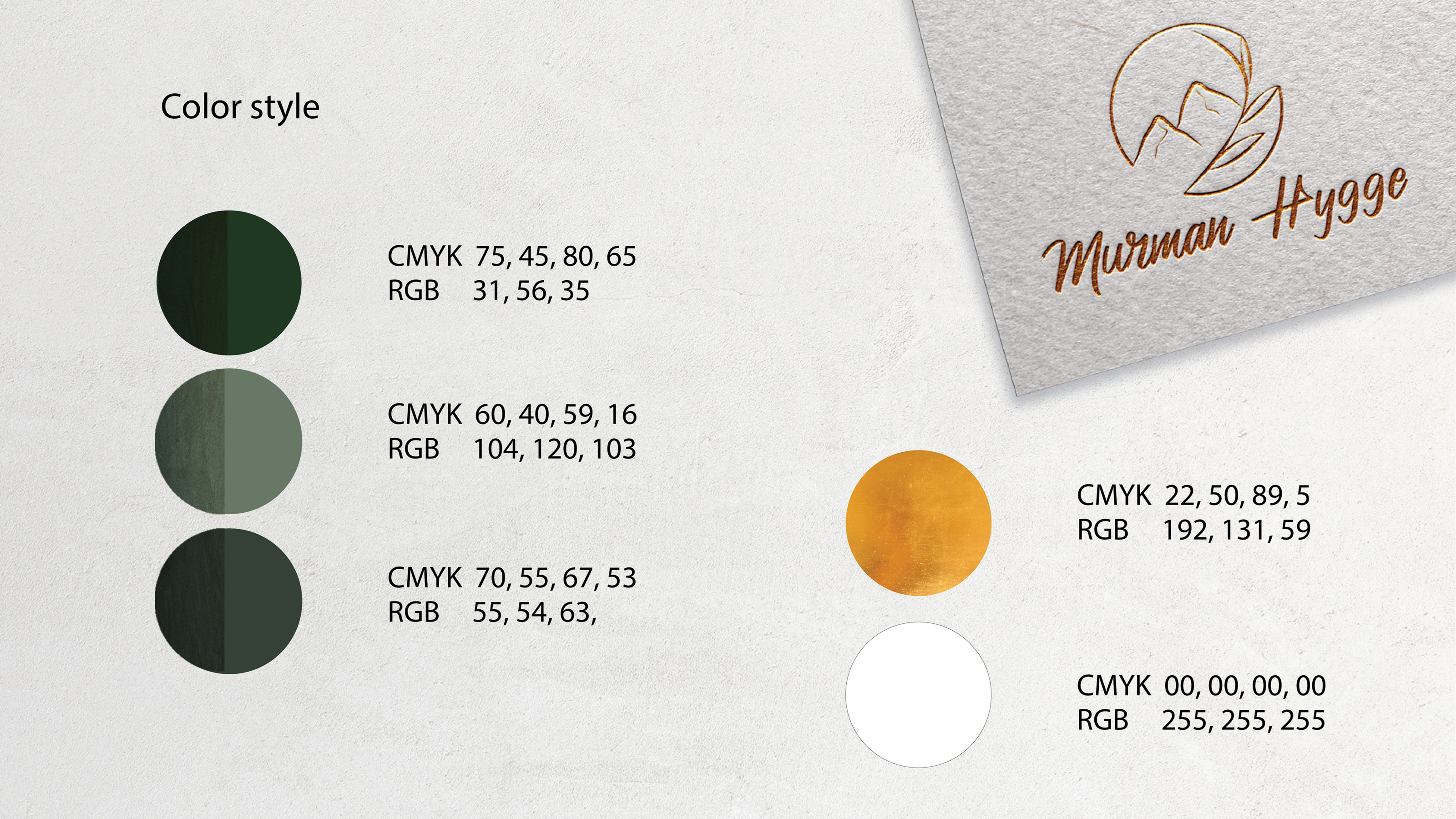 Murman Hygge massage studio — Изображение №3 — Брендинг, Графика на Dprofile