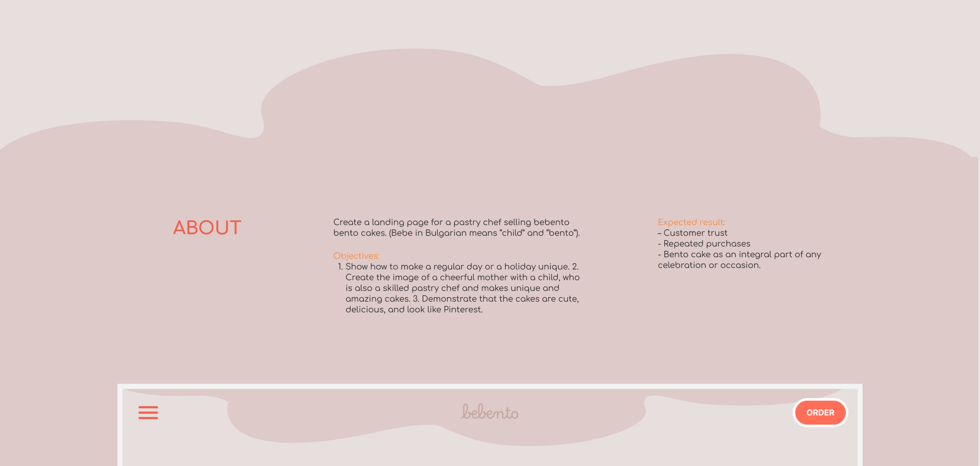 Bento cake website — Изображение №2 — Интерфейсы на Dprofile