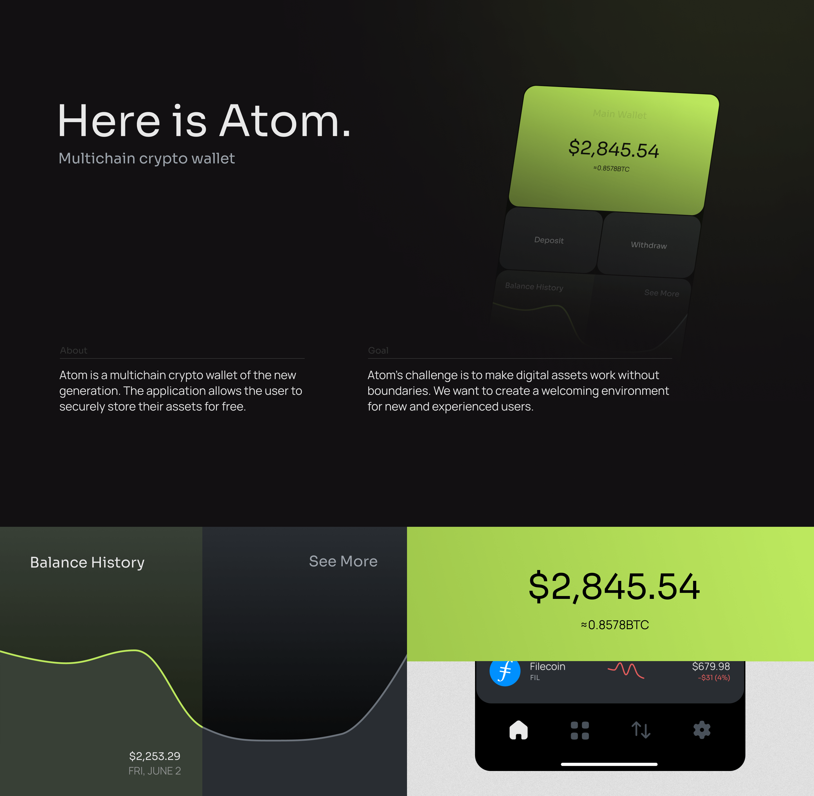 Atom - MultiChain Crypto Wallet App UI — Изображение №1 — Интерфейсы, Брендинг, Графика на Dprofile