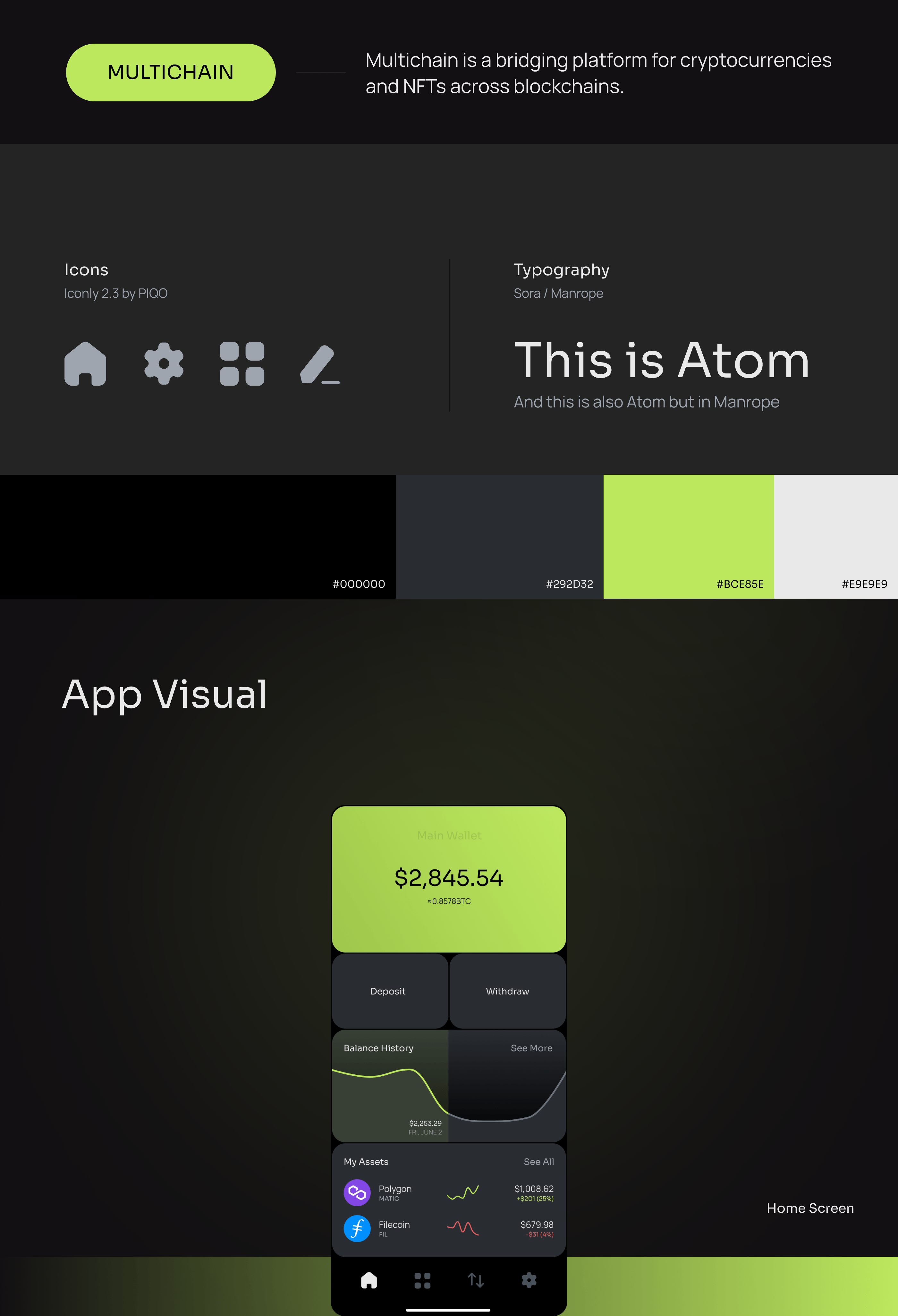 Atom - MultiChain Crypto Wallet App UI — Изображение №2 — Интерфейсы, Брендинг, Графика на Dprofile