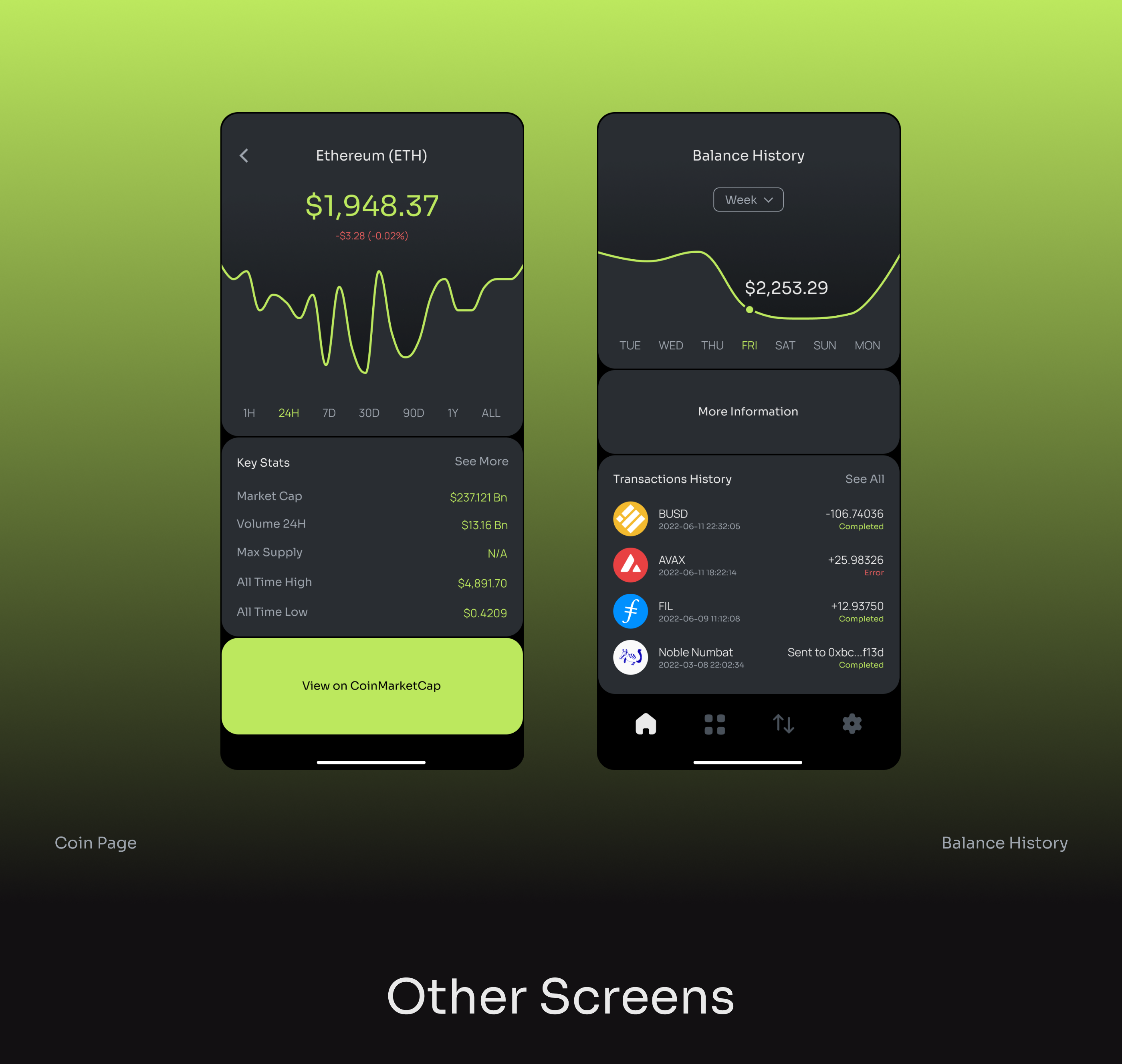 Atom - MultiChain Crypto Wallet App UI — Изображение №8 — Интерфейсы, Брендинг, Графика на Dprofile