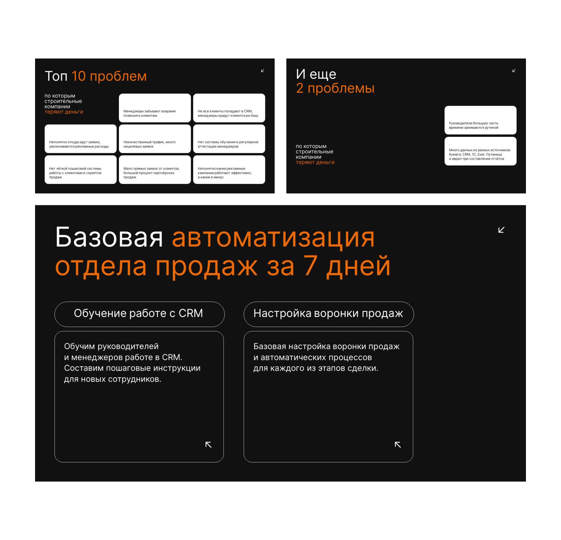 Дизайн презентации для отправки/рассылки — Изображение №4 — Графика, Маркетинг на Dprofile