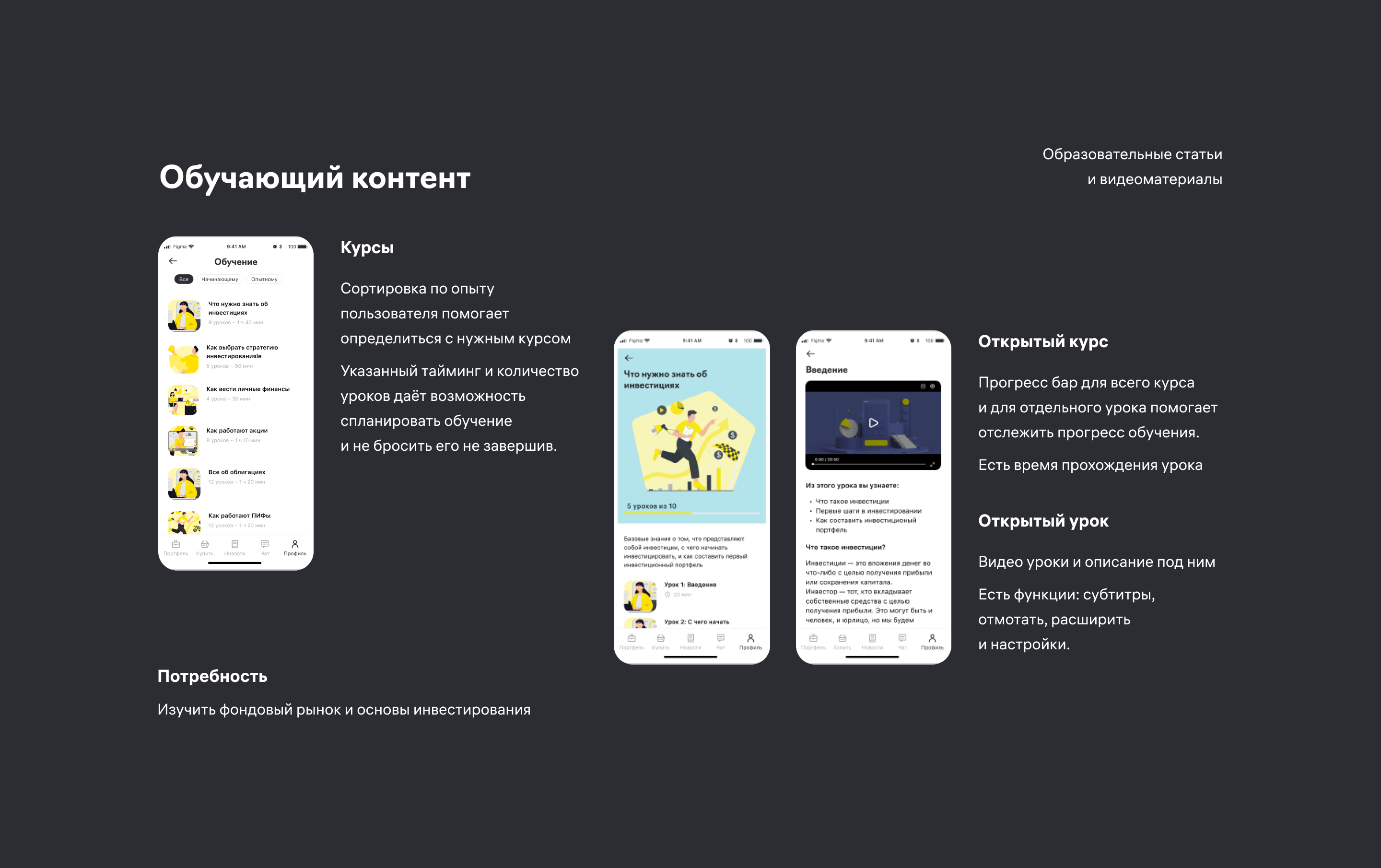 Редизайн Райффайзенбанк Инвестиции — Изображение №8 — Интерфейсы на Dprofile