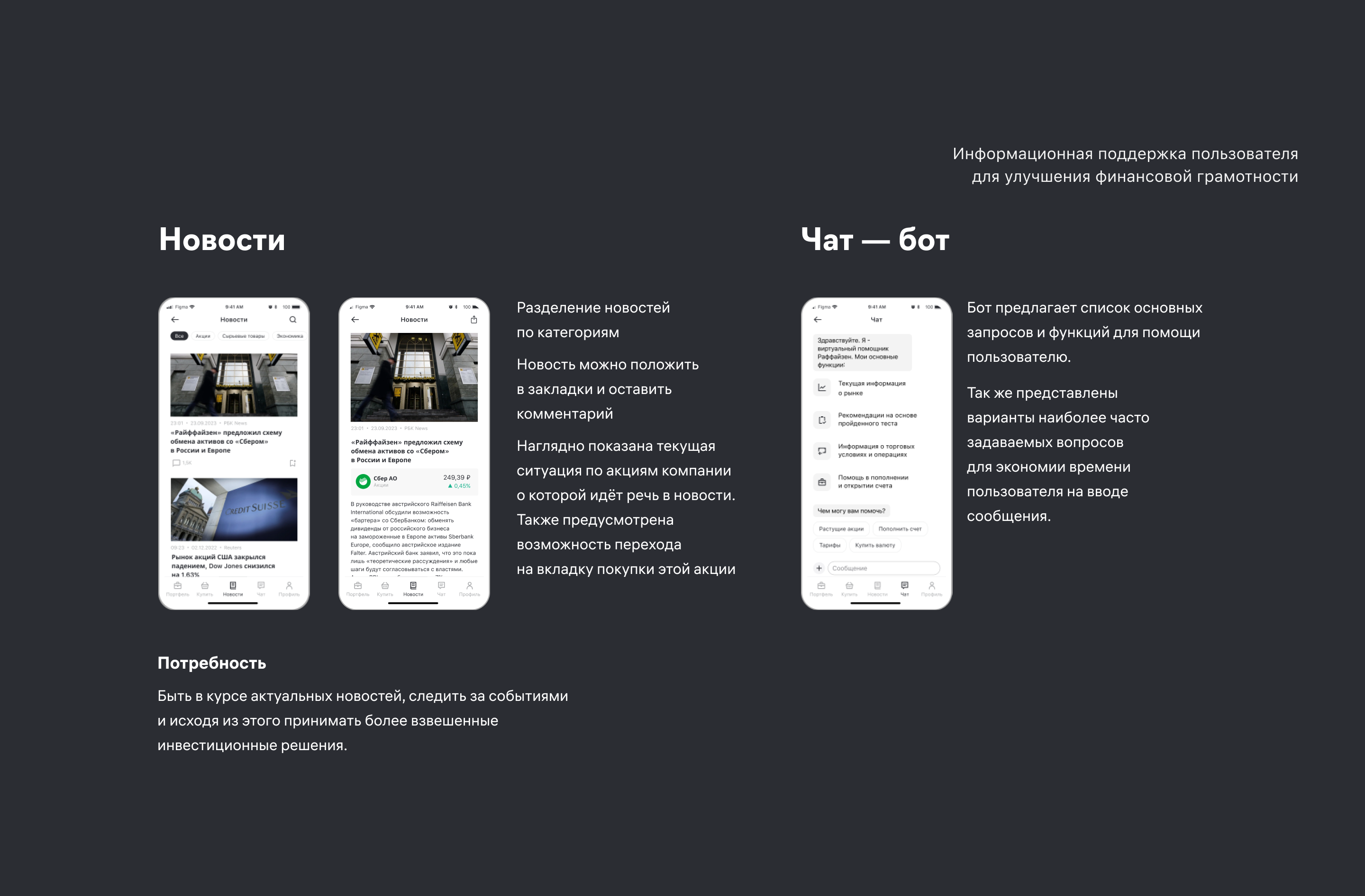 Редизайн Райффайзенбанк Инвестиции — Изображение №10 — Интерфейсы на Dprofile
