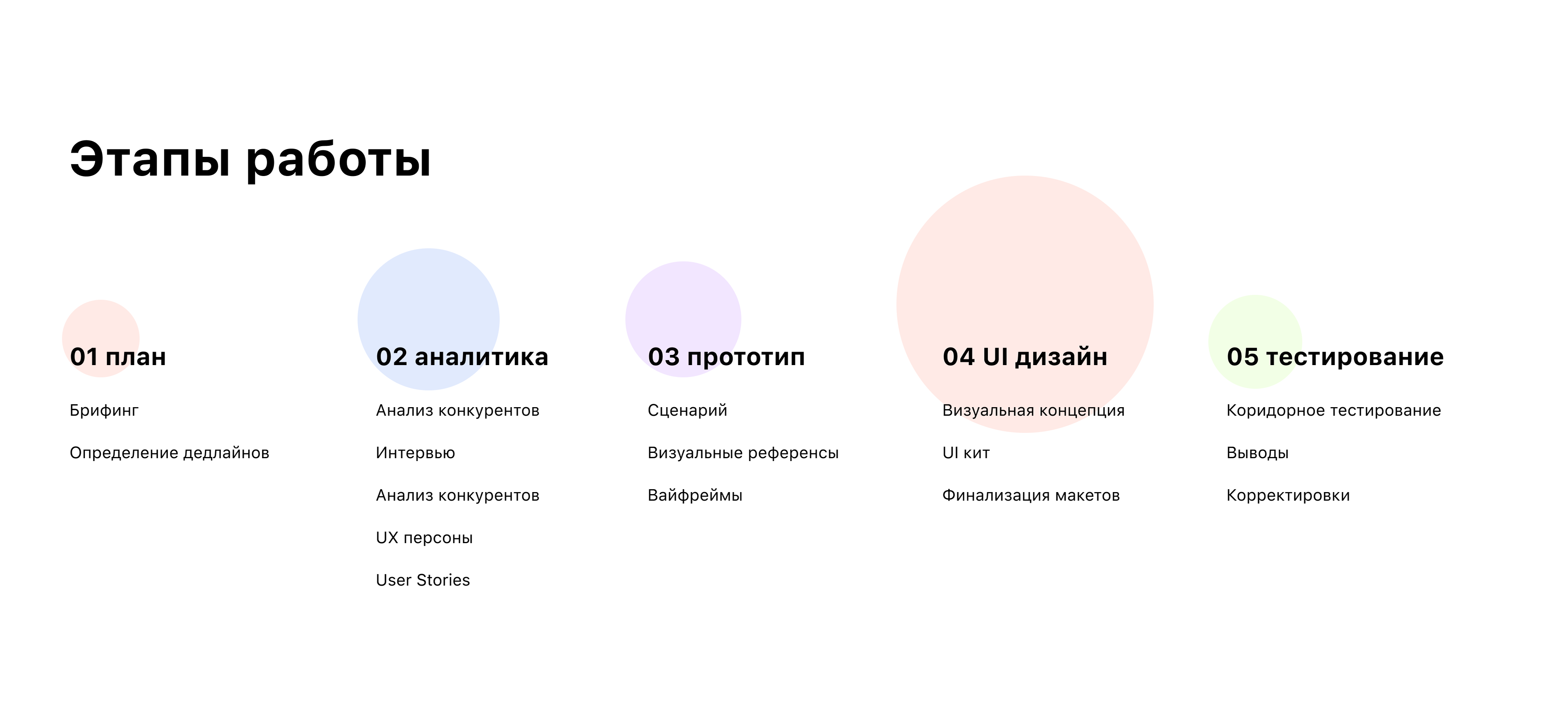 Mobile App. Skylearn — Изображение №3 — Интерфейсы на Dprofile