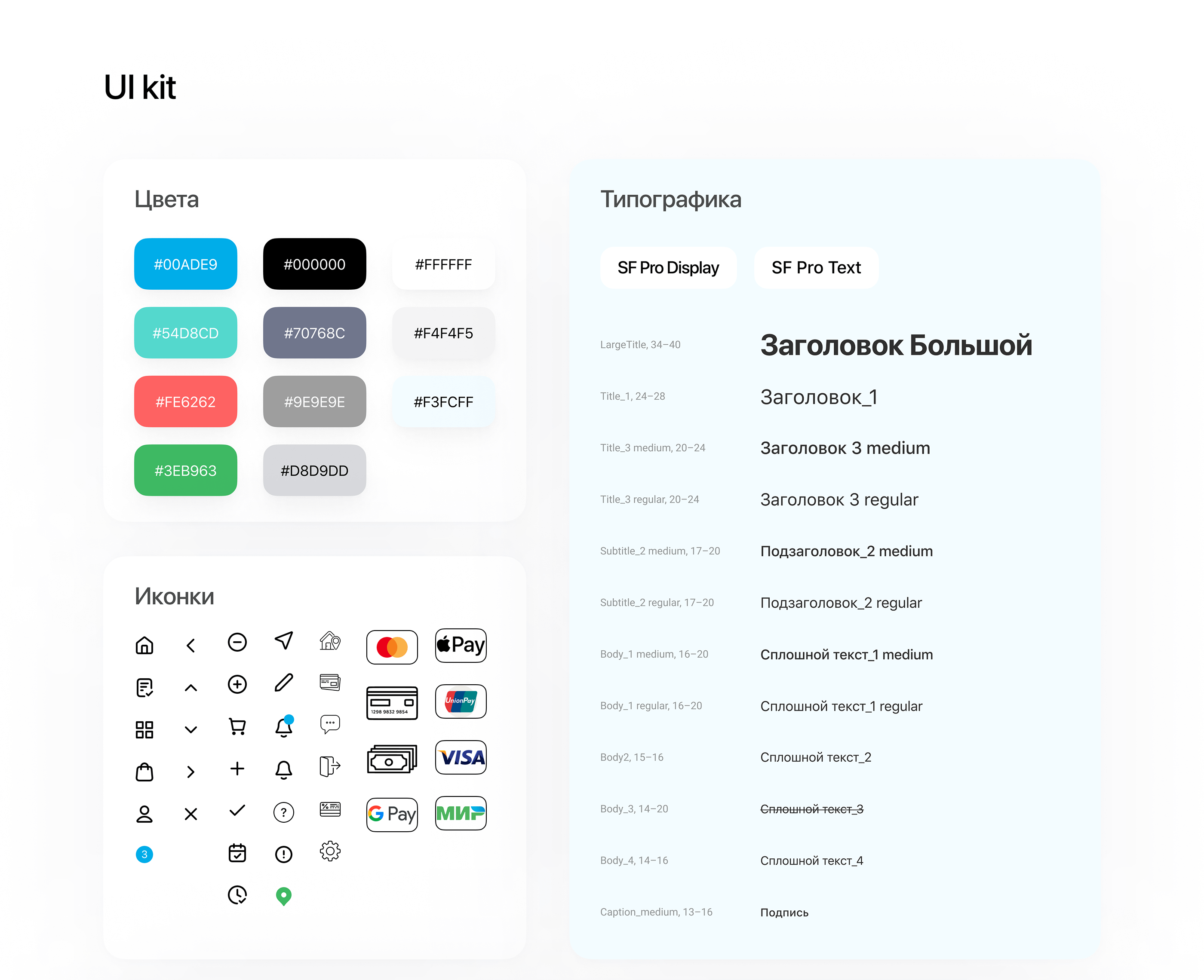 Laundry App | UX/UI Case Study — Изображение №10 — Интерфейсы на Dprofile