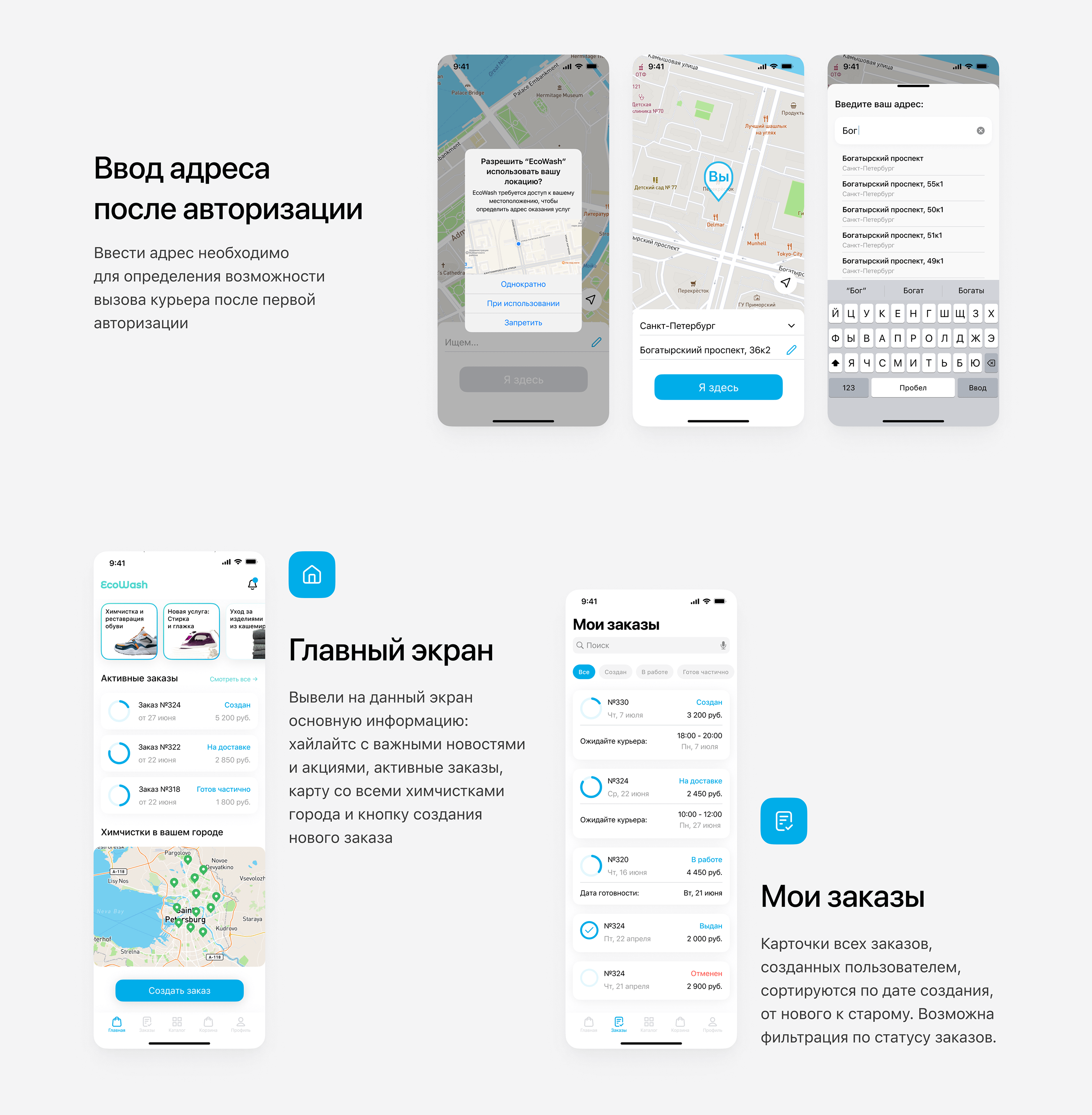 Laundry App | UX/UI Case Study — Изображение №4 — Интерфейсы на Dprofile