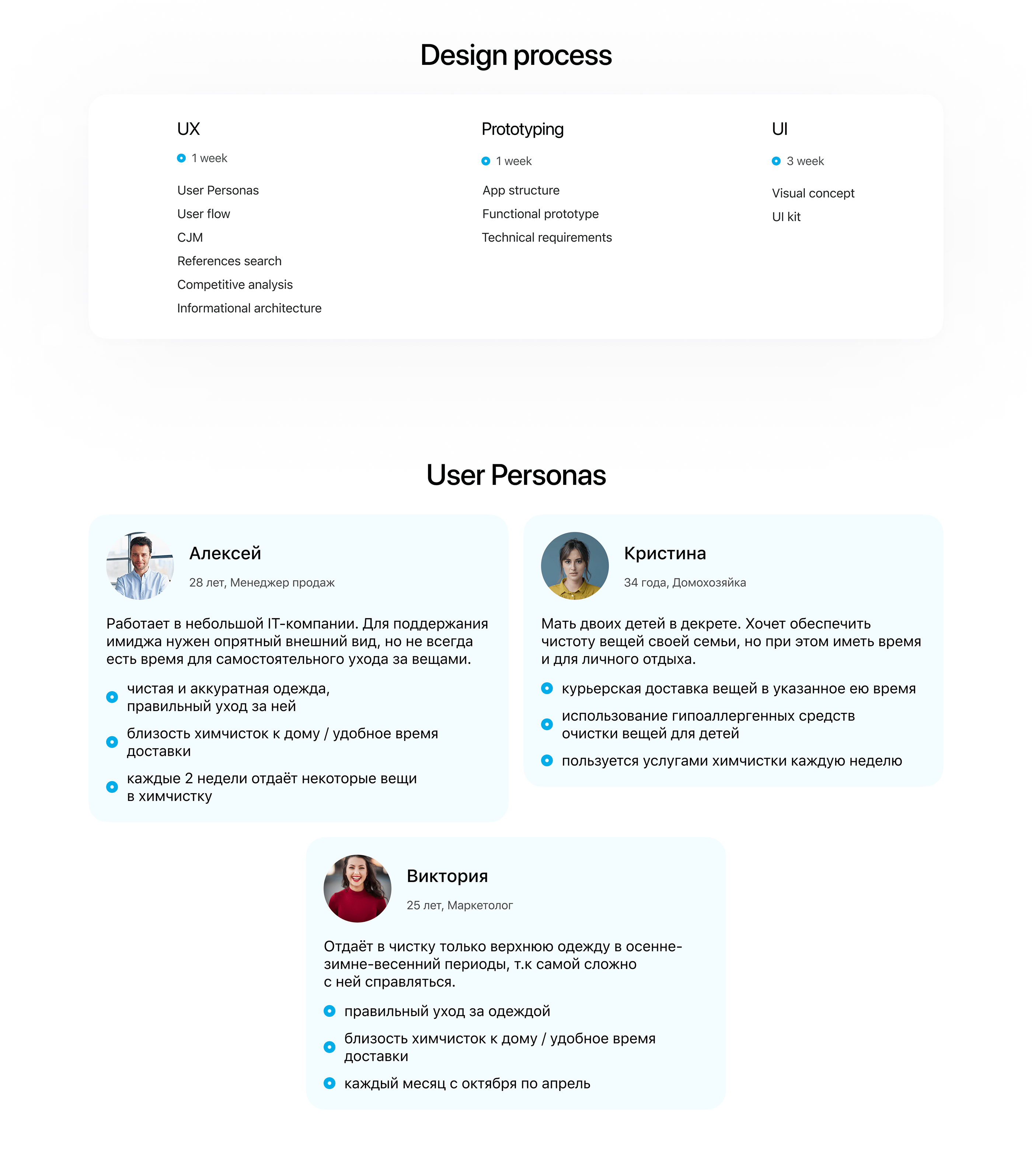 Laundry App | UX/UI Case Study — Изображение №2 — Интерфейсы на Dprofile