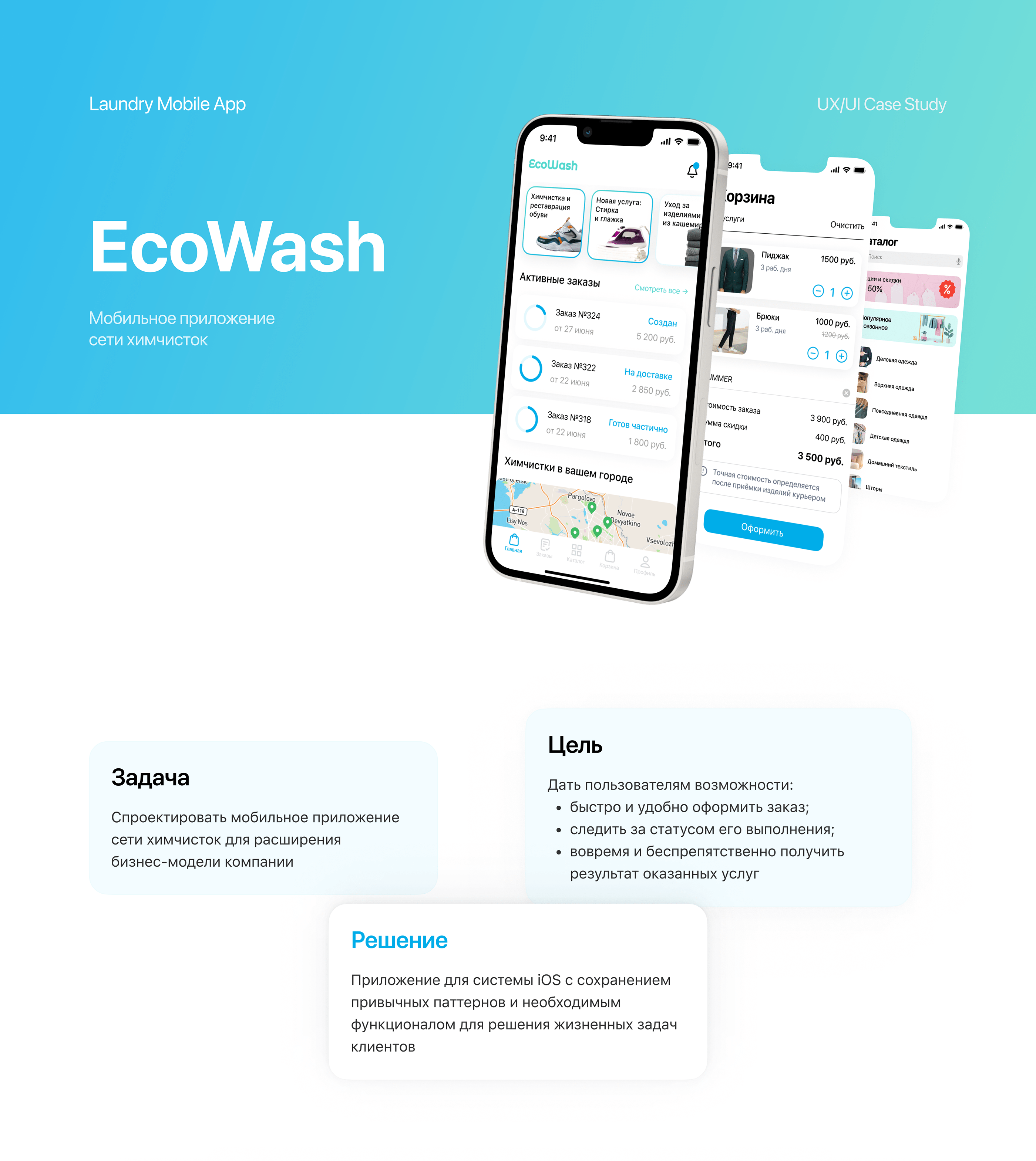 Laundry App | UX/UI Case Study — Изображение №1 — Интерфейсы на Dprofile