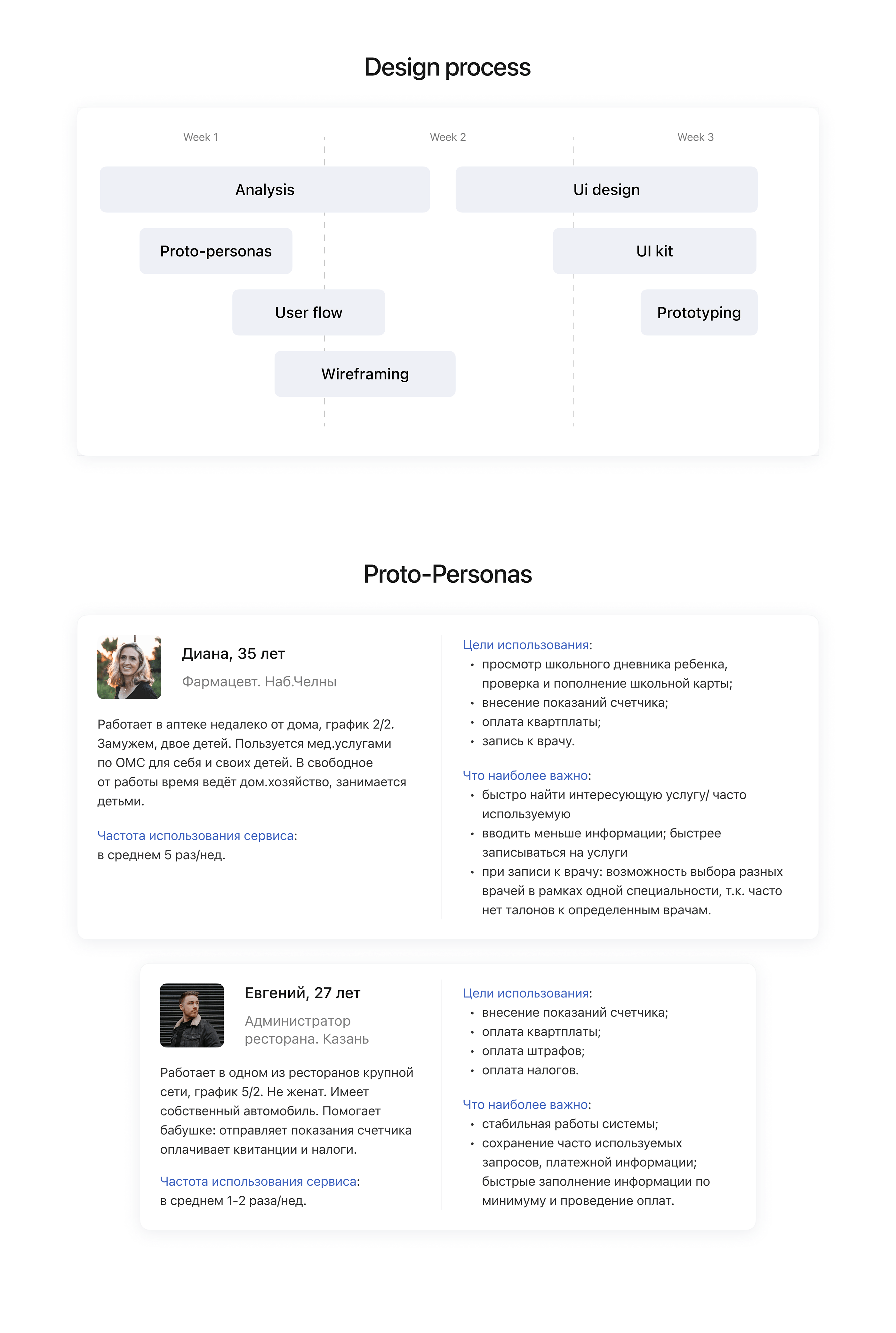 Mobile App redesign | UslugiRT — Изображение №2 — Интерфейсы на Dprofile