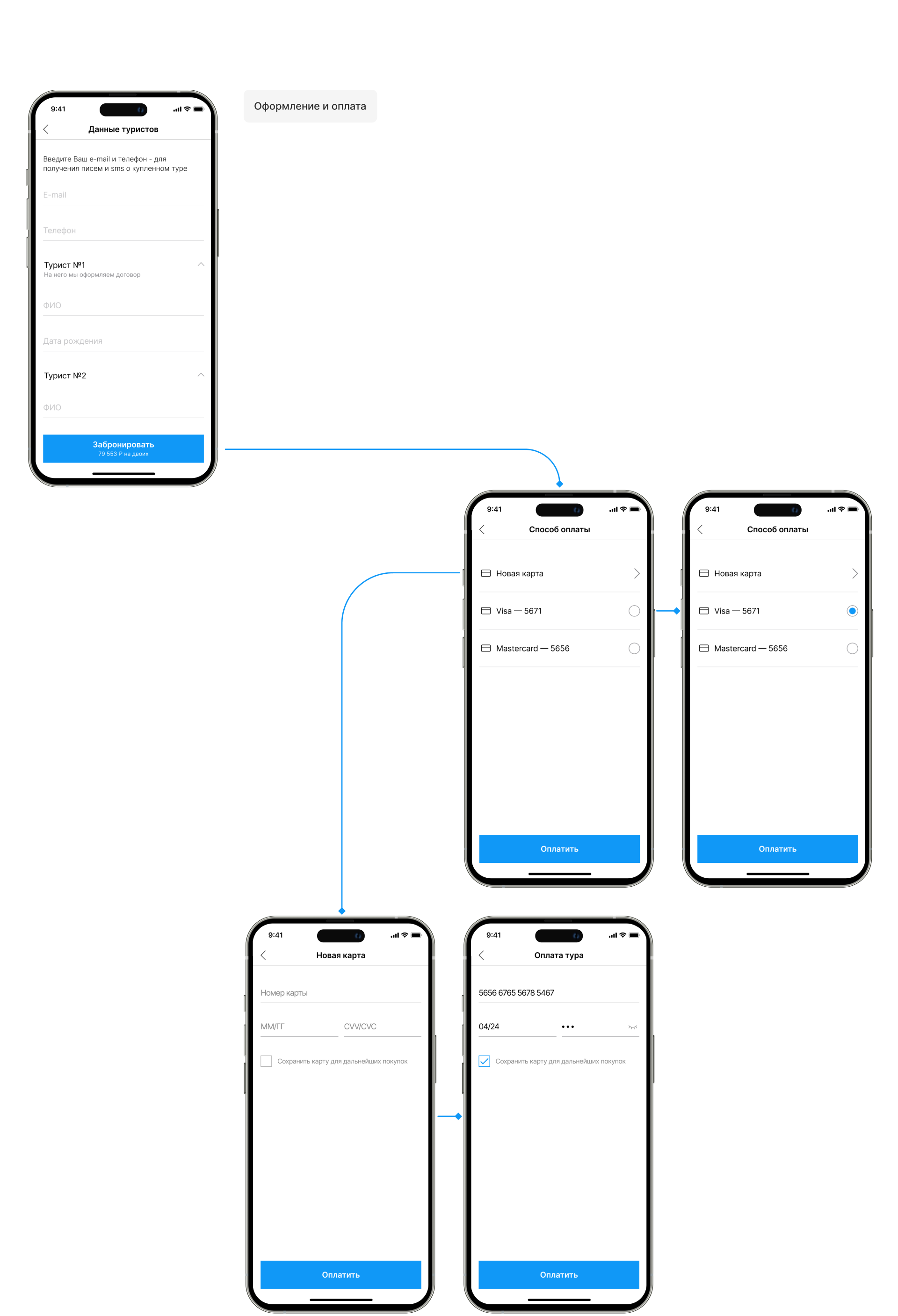ASTRA TRAVEL — mobile app — Изображение №10 — Интерфейсы на Dprofile