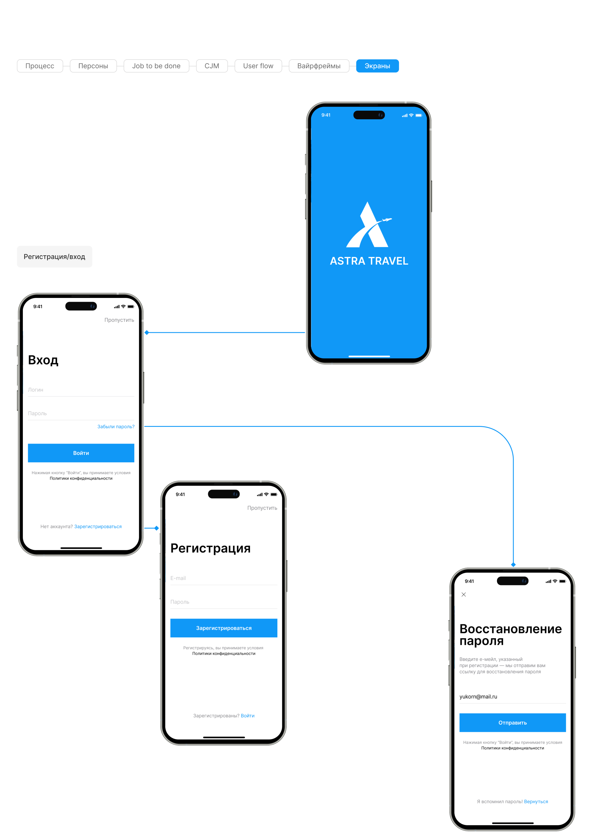 ASTRA TRAVEL — mobile app — Изображение №6 — Интерфейсы на Dprofile
