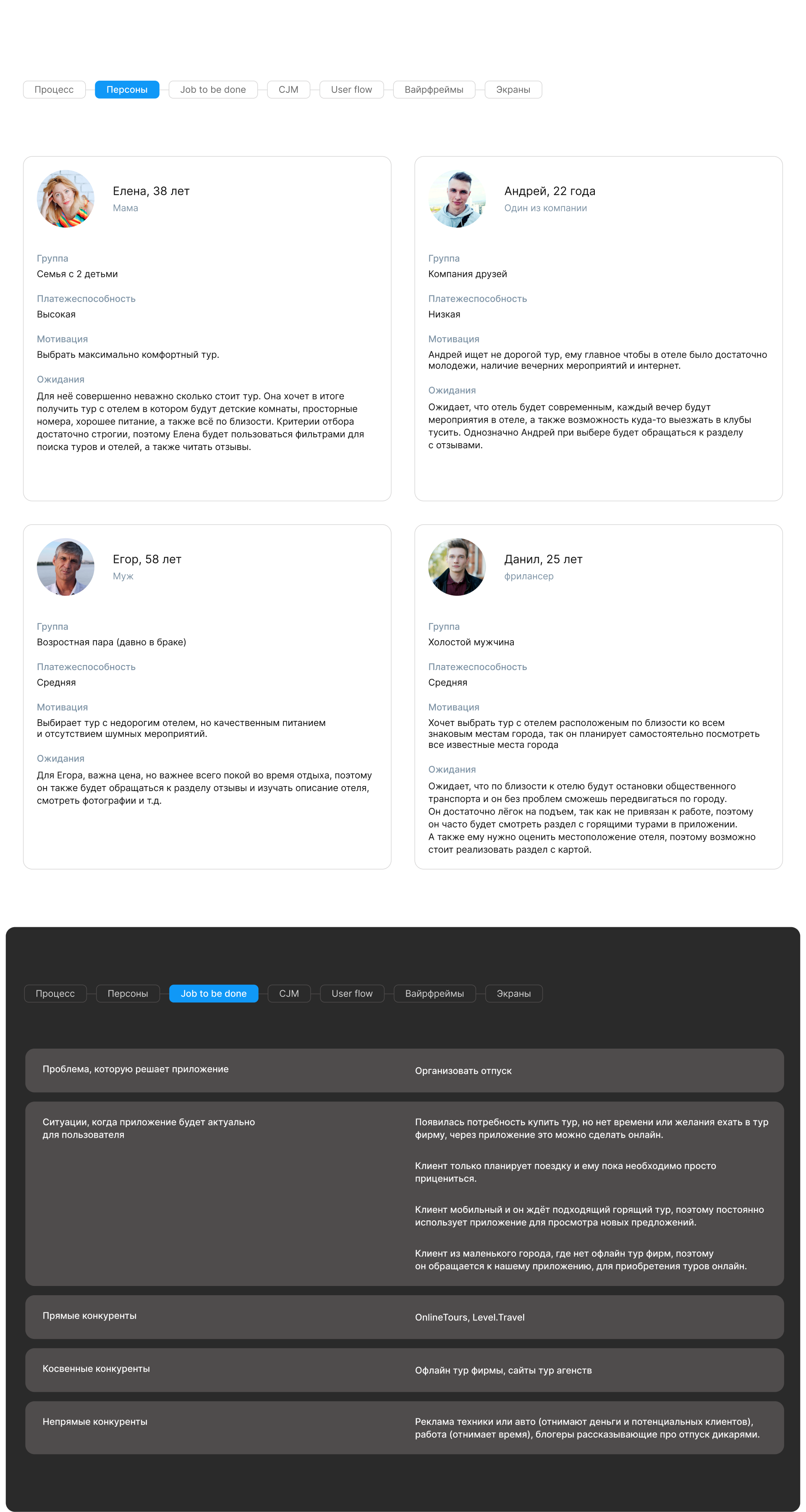 ASTRA TRAVEL — mobile app — Изображение №3 — Интерфейсы на Dprofile