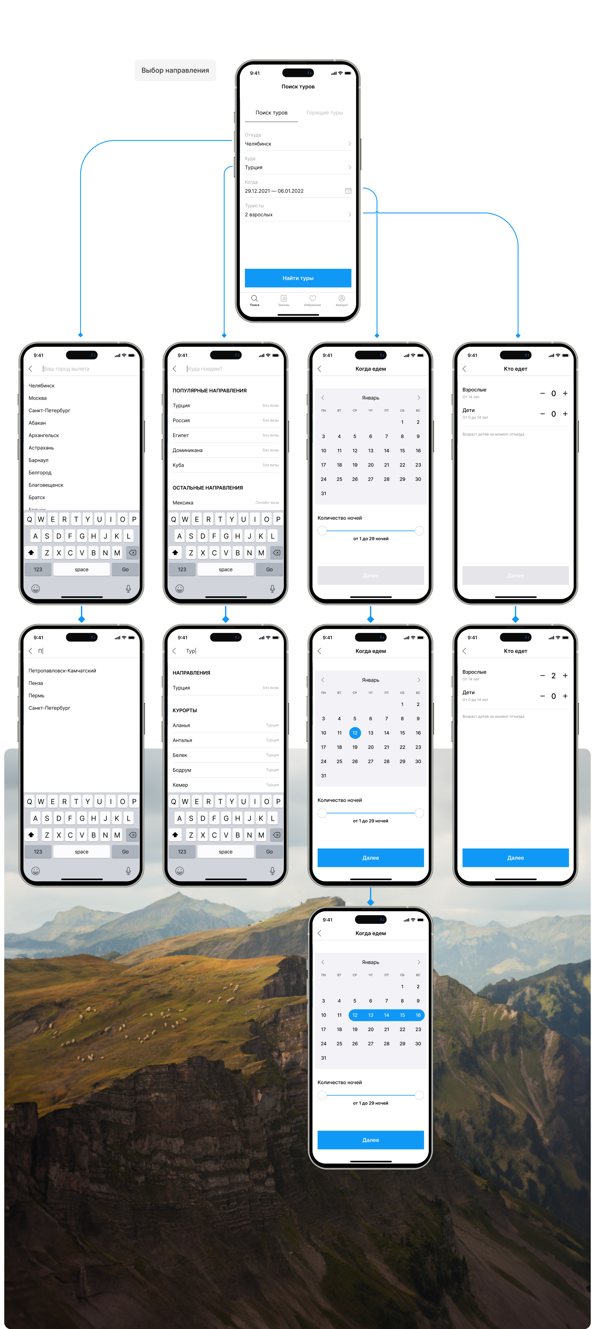 ASTRA TRAVEL — mobile app — Изображение №7 — Интерфейсы на Dprofile
