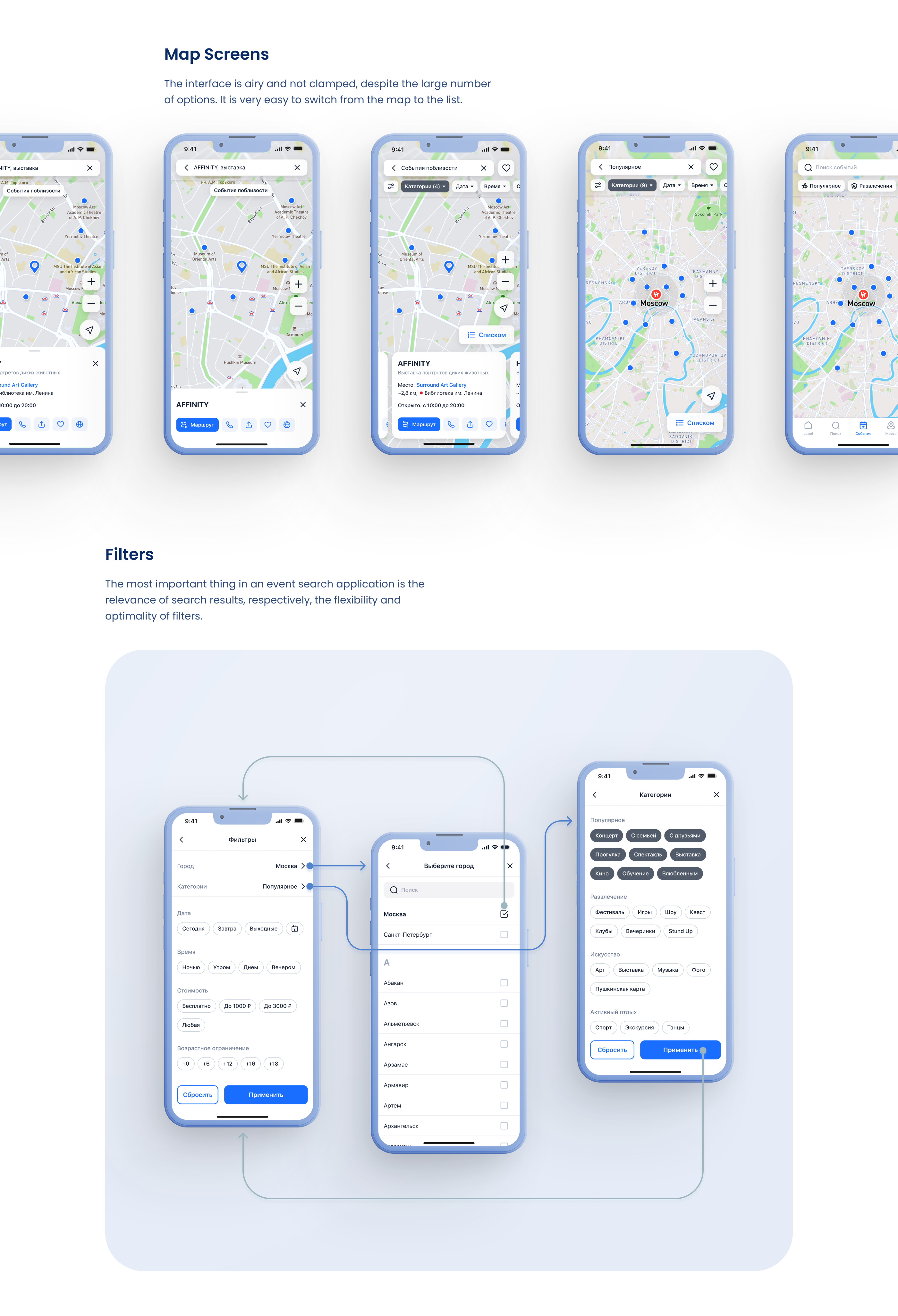 Mobile App UI/UX Case Study — Изображение №6 — Интерфейсы на Dprofile