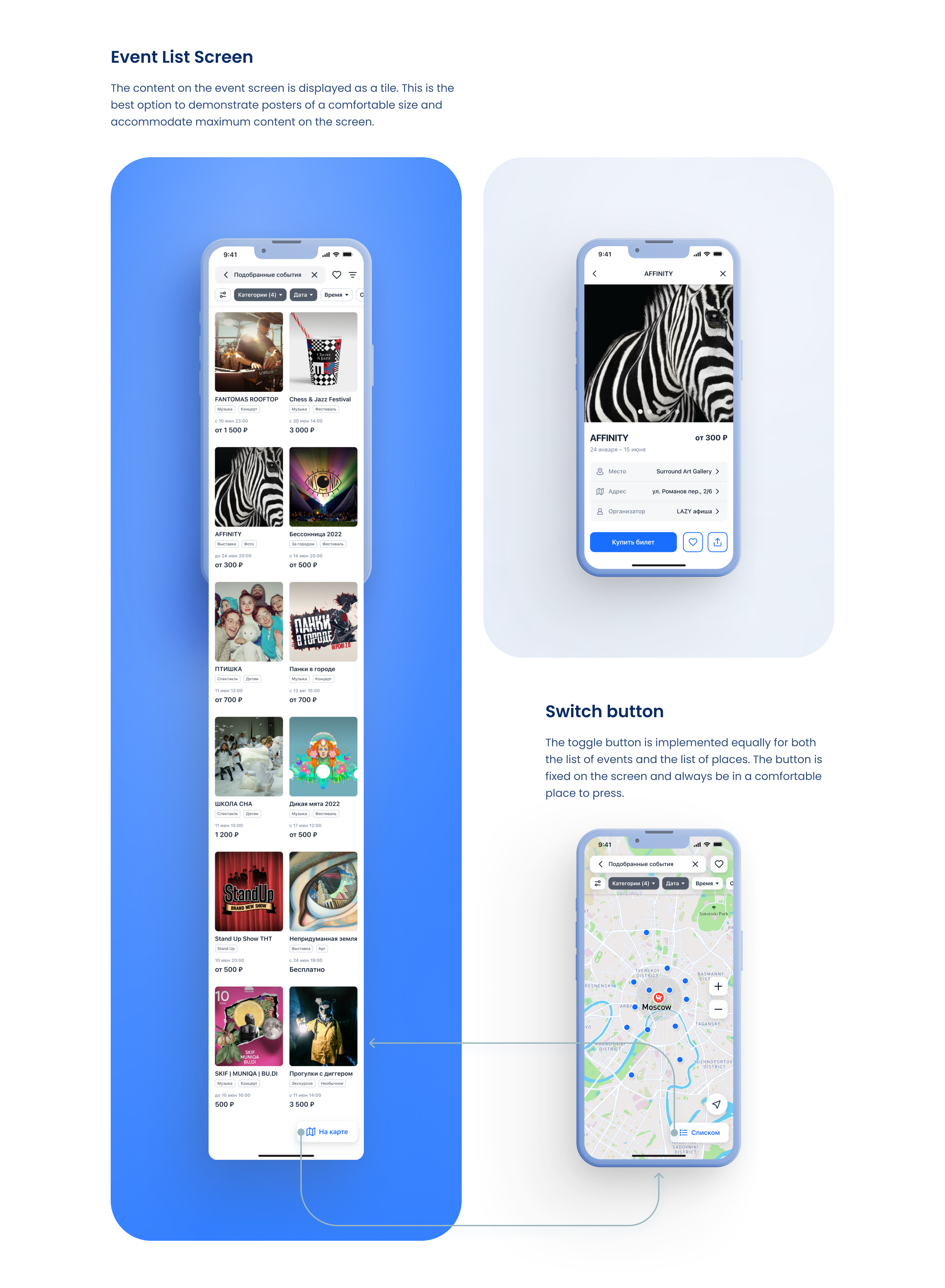 Mobile App UI/UX Case Study — Изображение №7 — Интерфейсы на Dprofile