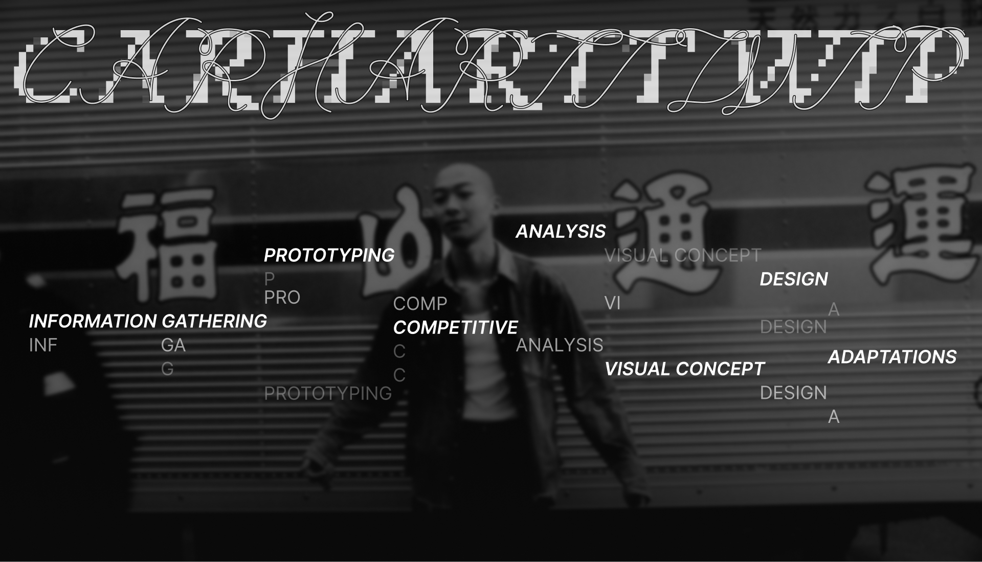 Carhartt WIP | E-commerce redesign concept — Изображение №6 — Интерфейсы на Dprofile