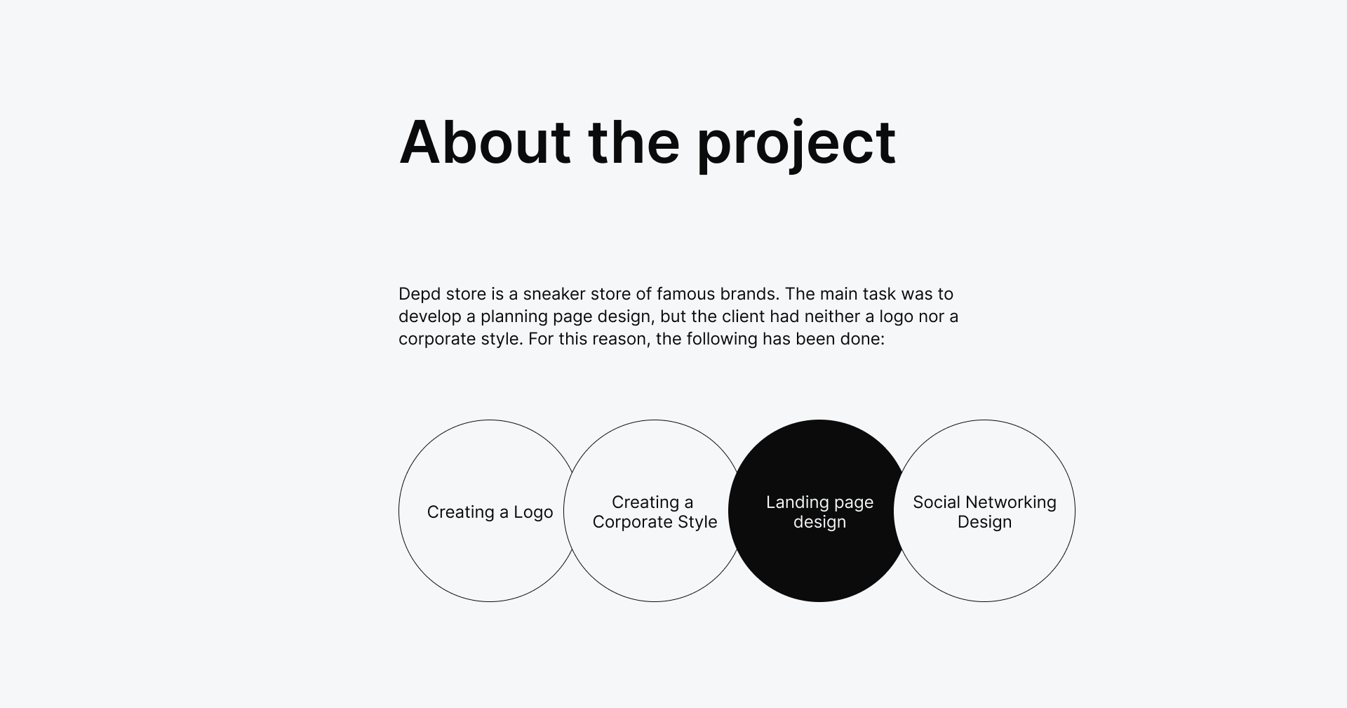 DEPD STORE — Изображение №2 — Интерфейсы, Брендинг на Dprofile