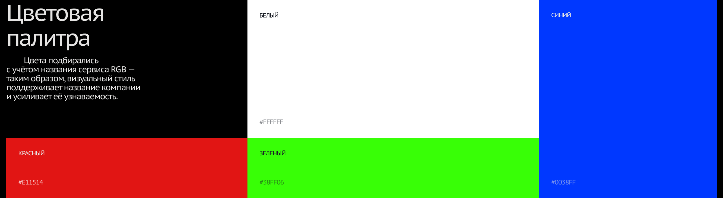 RGB сервис — Изображение №6 — Интерфейсы на Dprofile