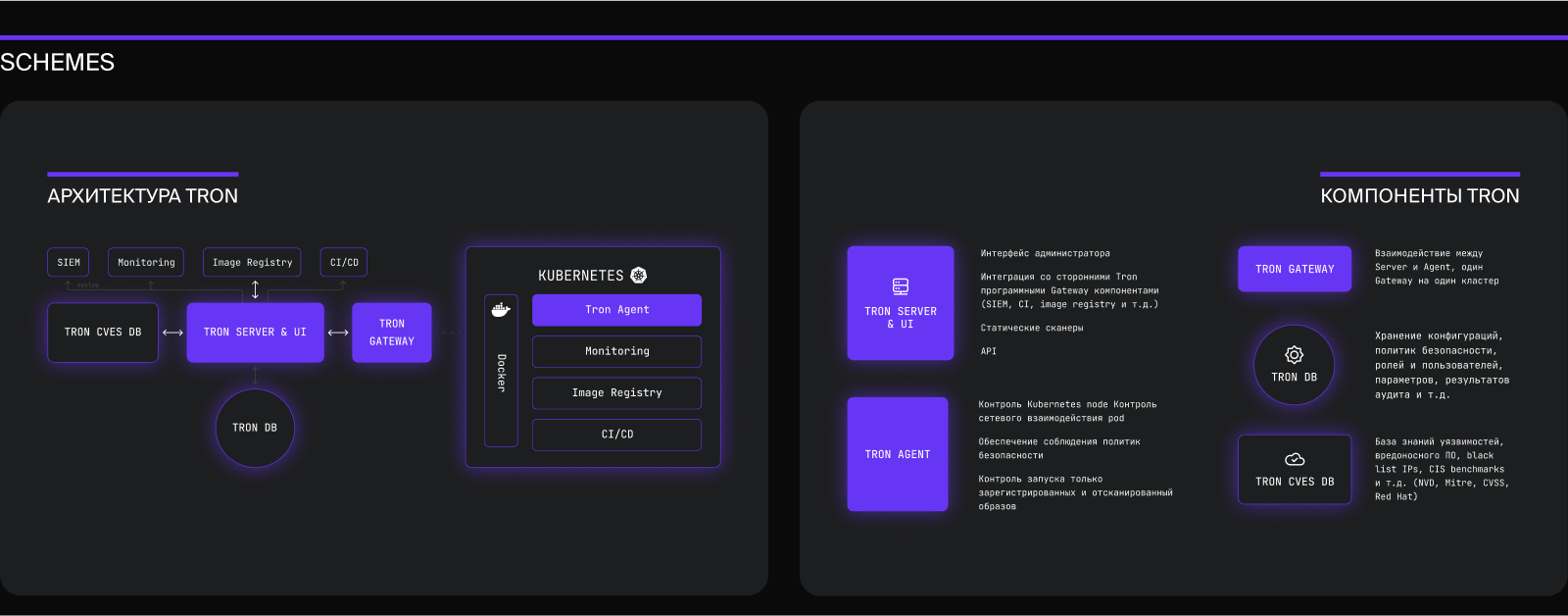 Tron | logo design & website — Изображение №4 — Интерфейсы, Брендинг на Dprofile