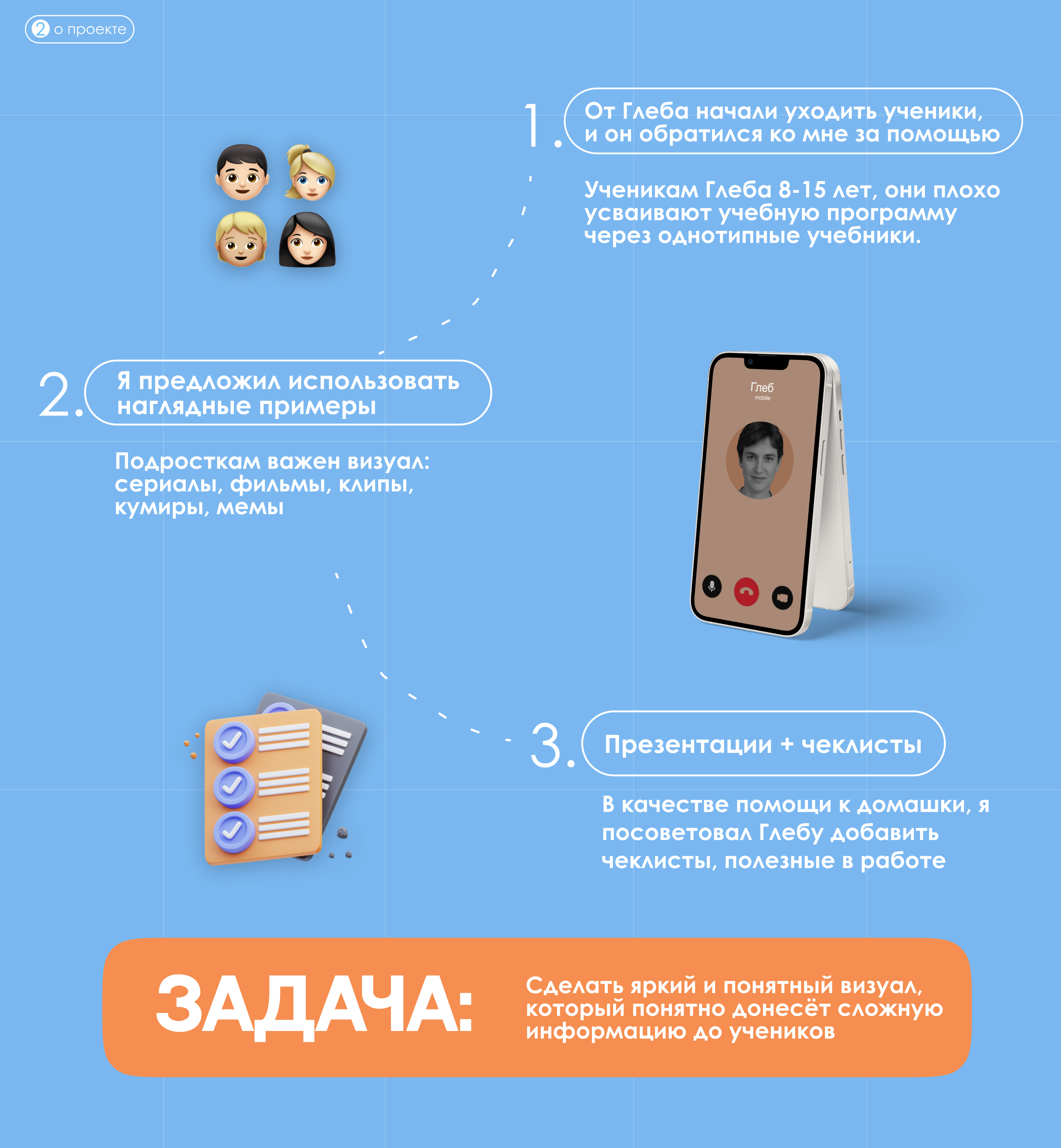 Презентация для онлайн урока / Presentation — Изображение №3 — Иллюстрация, Графика на Dprofile