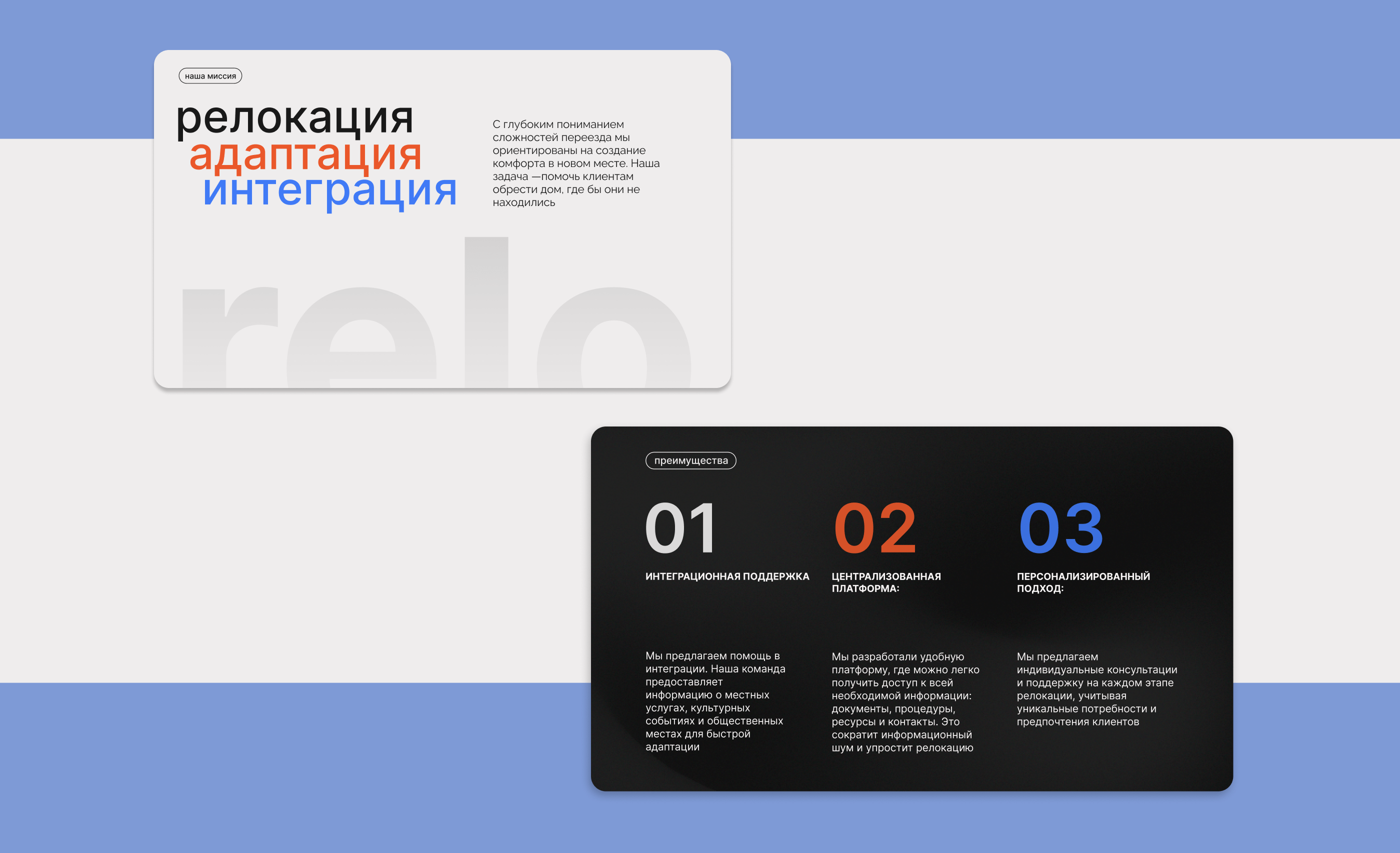 Презентация питч-дек / Pitch-deck Presentation — Изображение №6 — Графика, Маркетинг на Dprofile