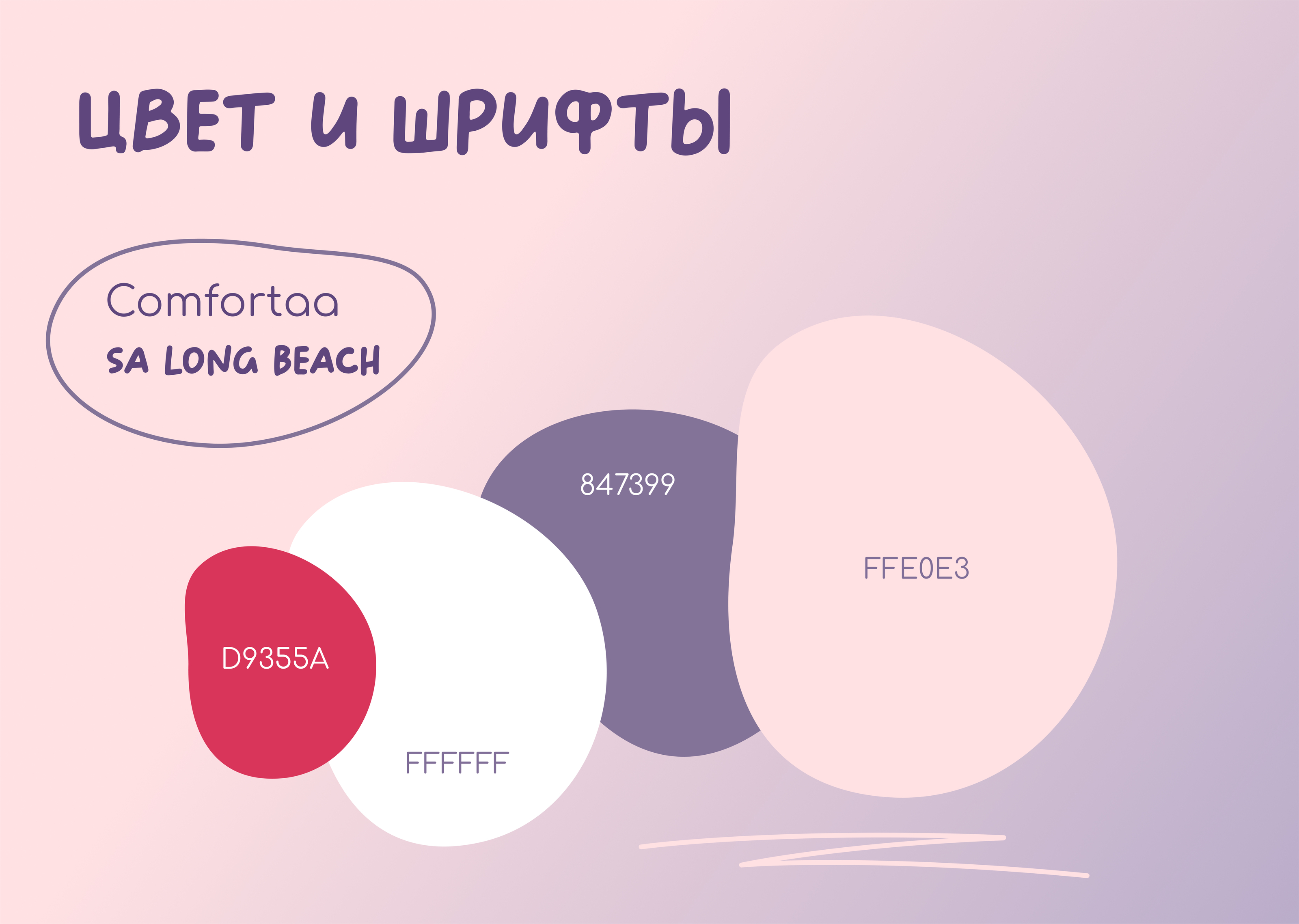 TAPLINK для кондитера — Изображение №3 — Интерфейсы на Dprofile