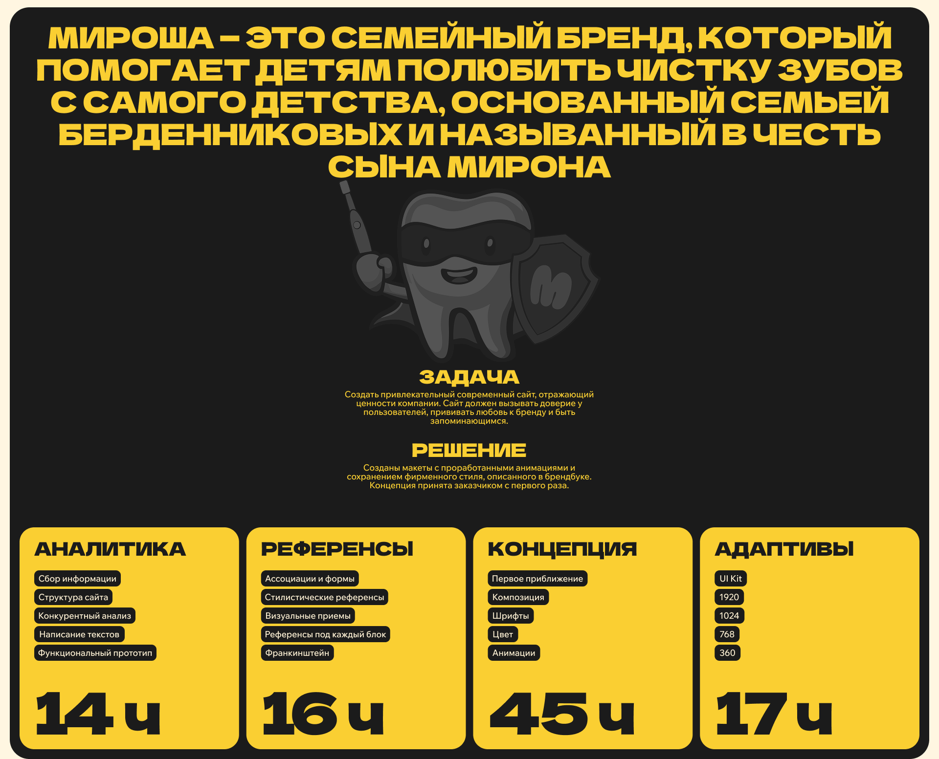 МИРОША | Корпоративный сайт — Изображение №2 — Интерфейсы на Dprofile