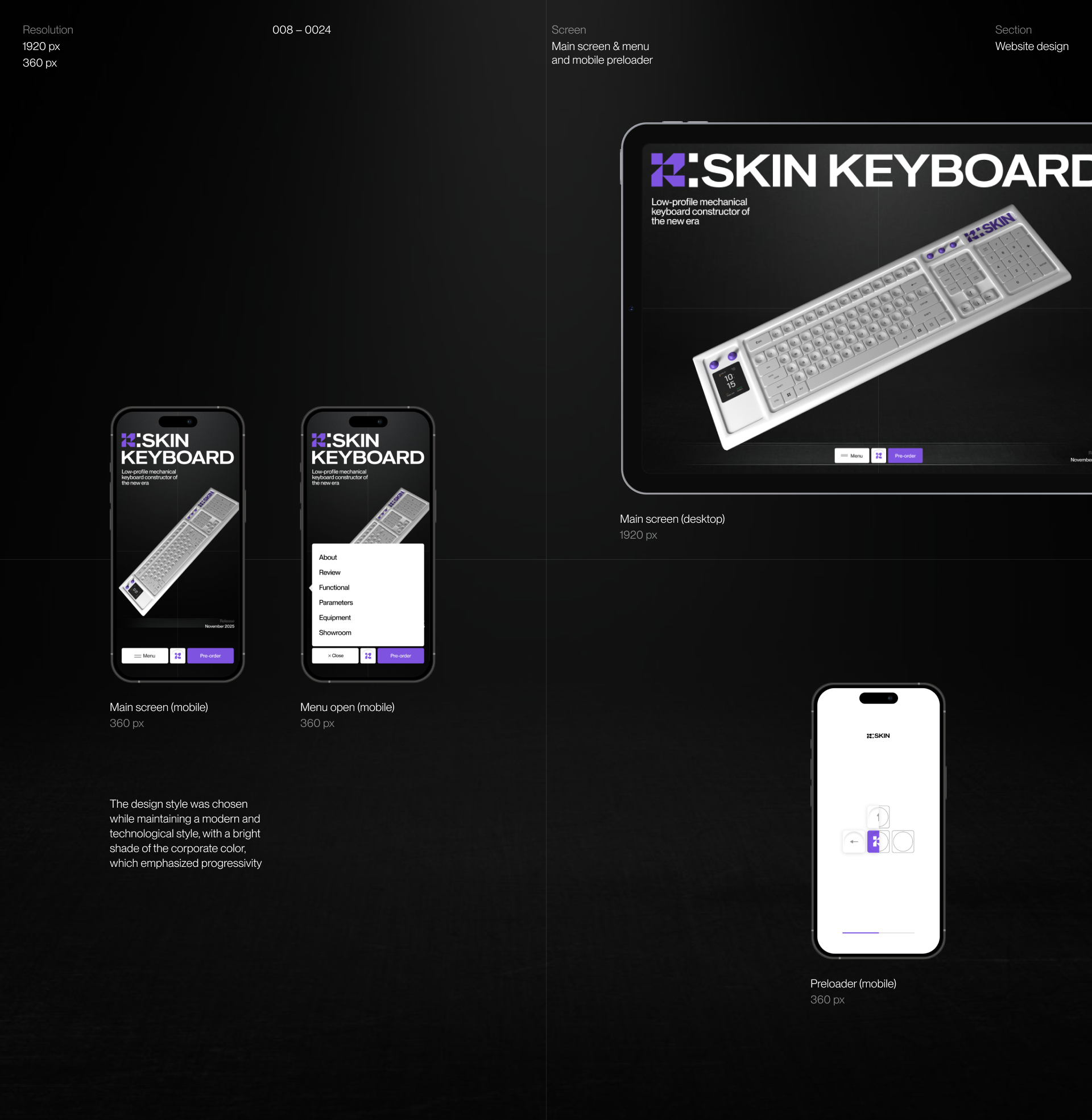 K:SKIN KEYBOARD — Изображение №5 — Интерфейсы, Брендинг на Dprofile