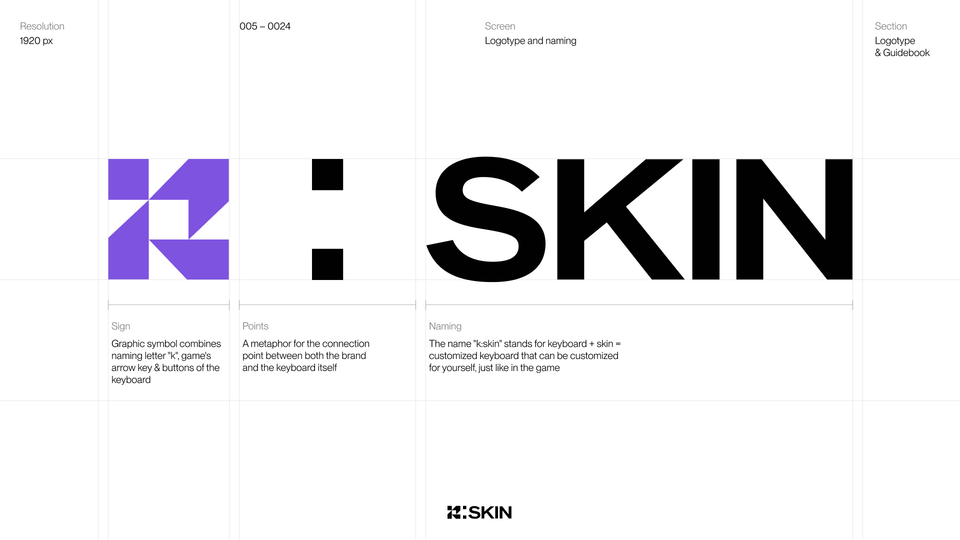 K:SKIN KEYBOARD — Изображение №3 — Интерфейсы, Брендинг на Dprofile