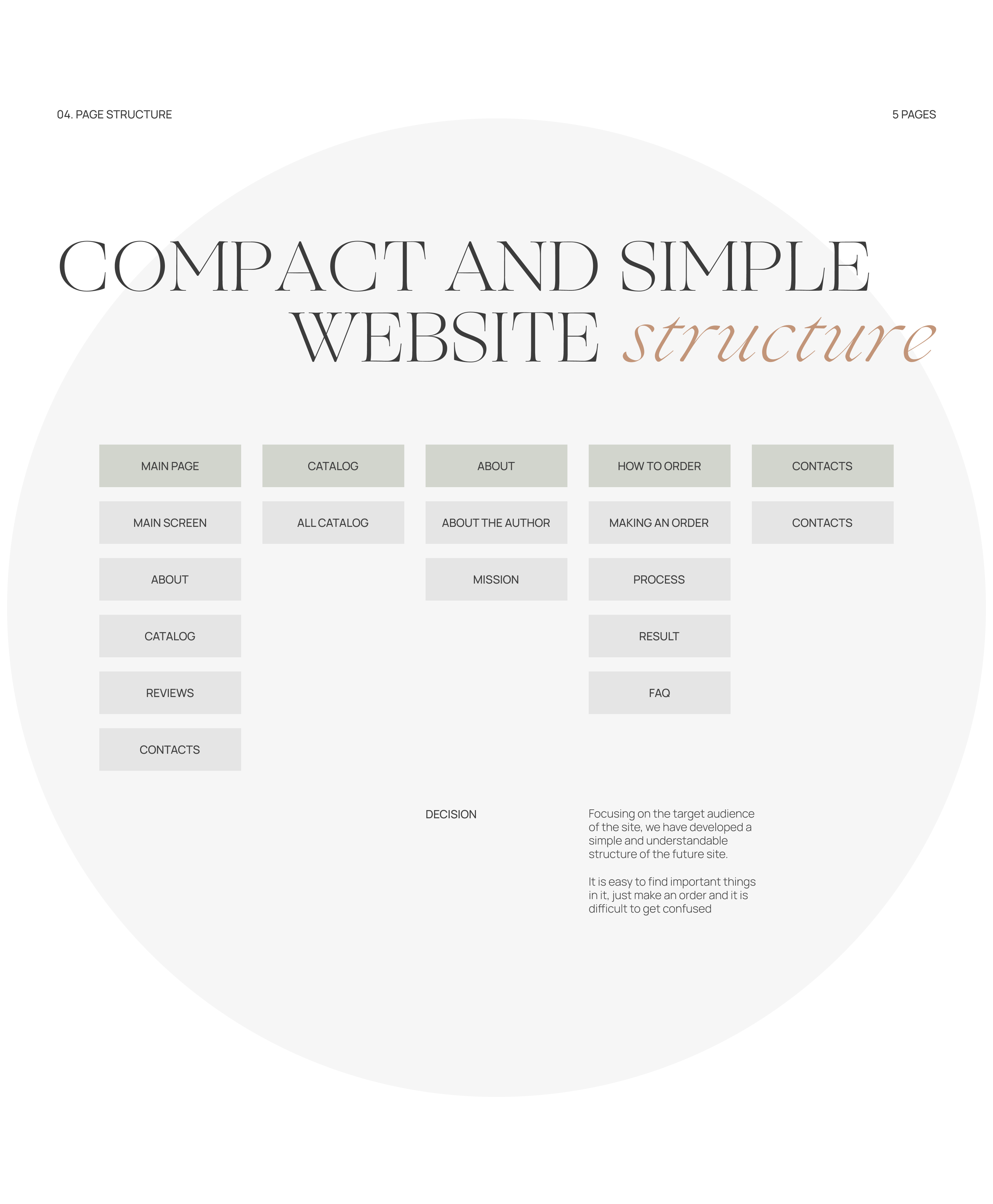 Soulsyncable | website for the artist — Изображение №7 — Интерфейсы на Dprofile