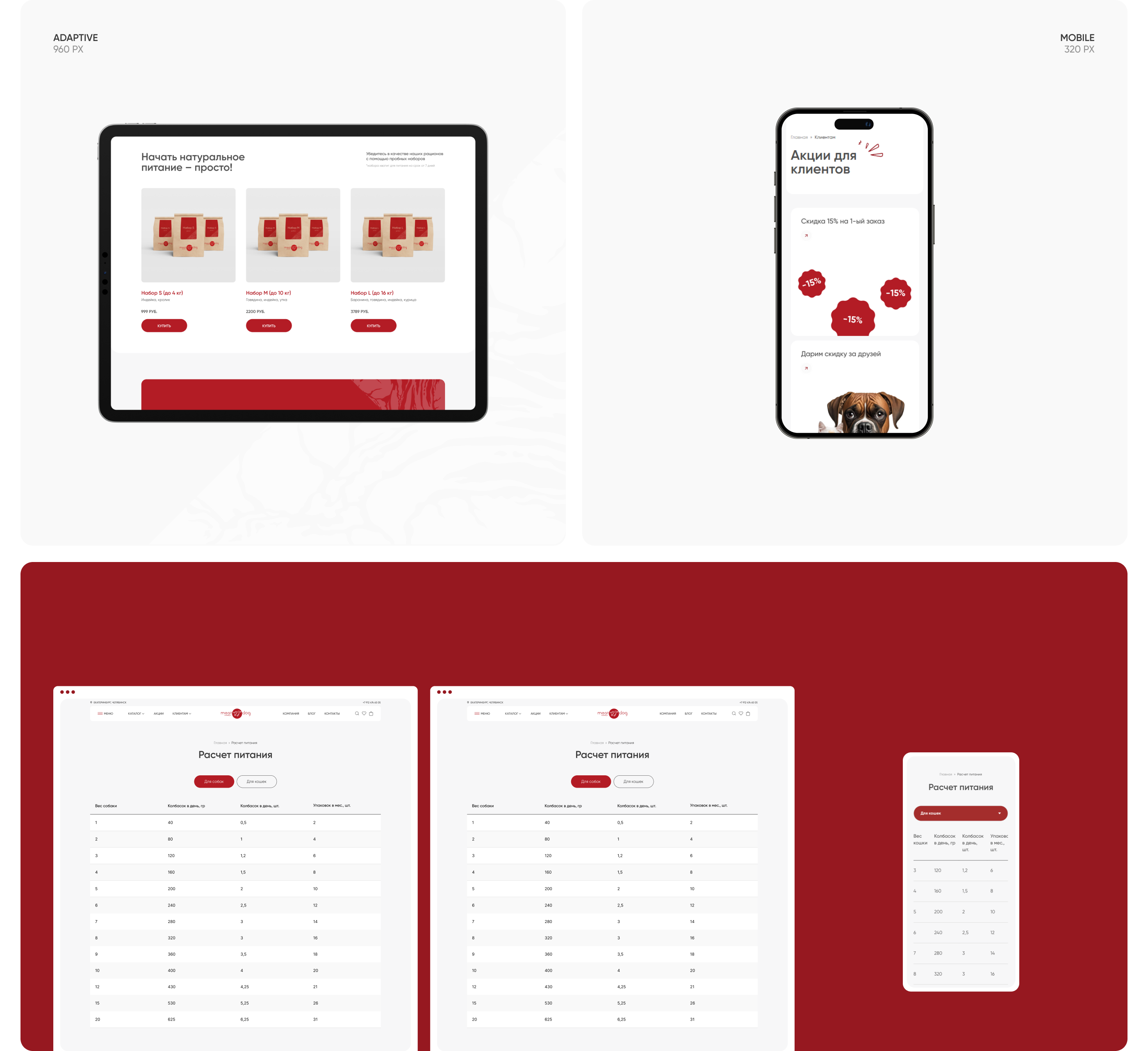 Meat2Dog online store — Изображение №10 — Интерфейсы на Dprofile