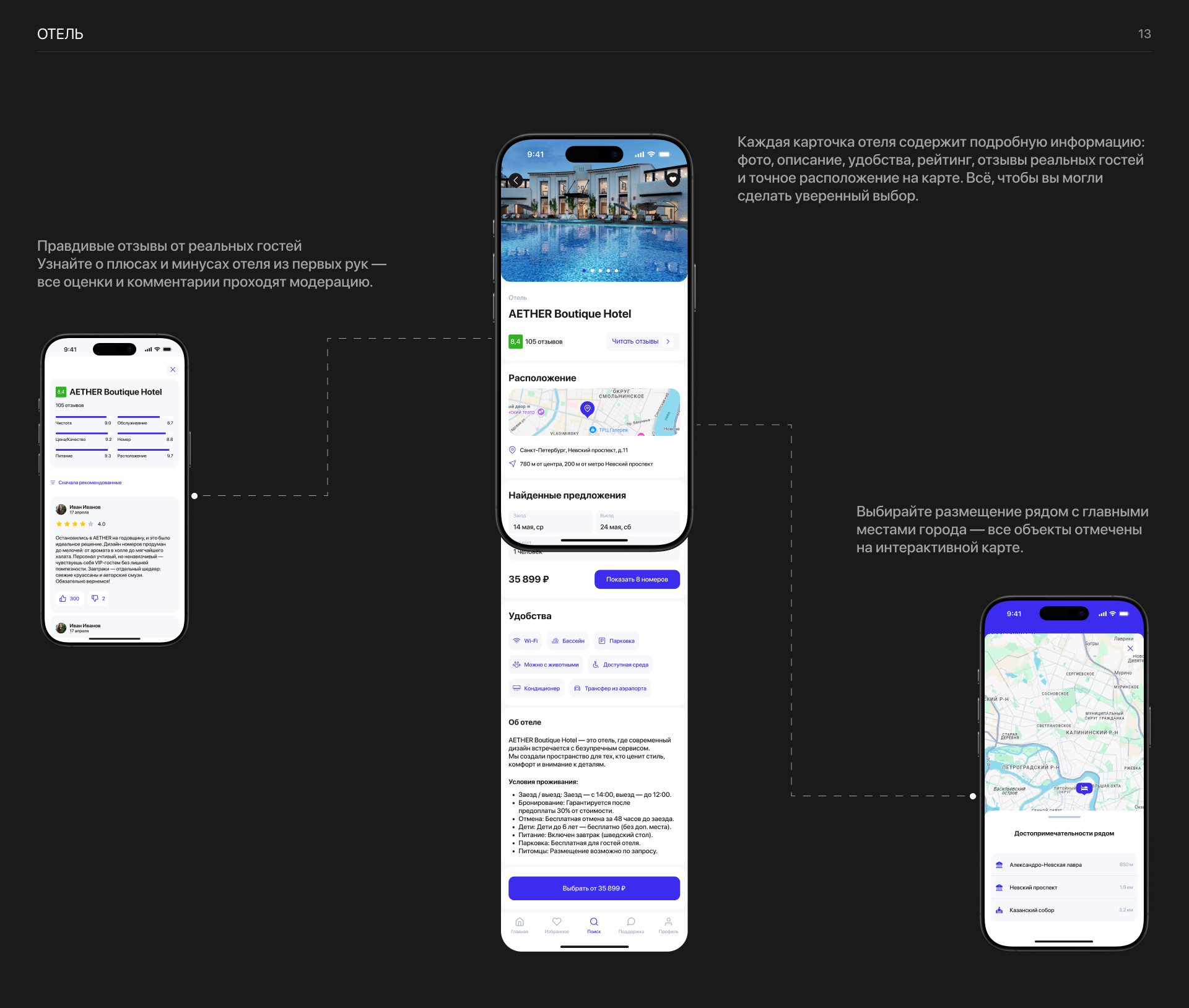 Tripora - Сервис бронирования отелей — Изображение №19 — Интерфейсы на Dprofile