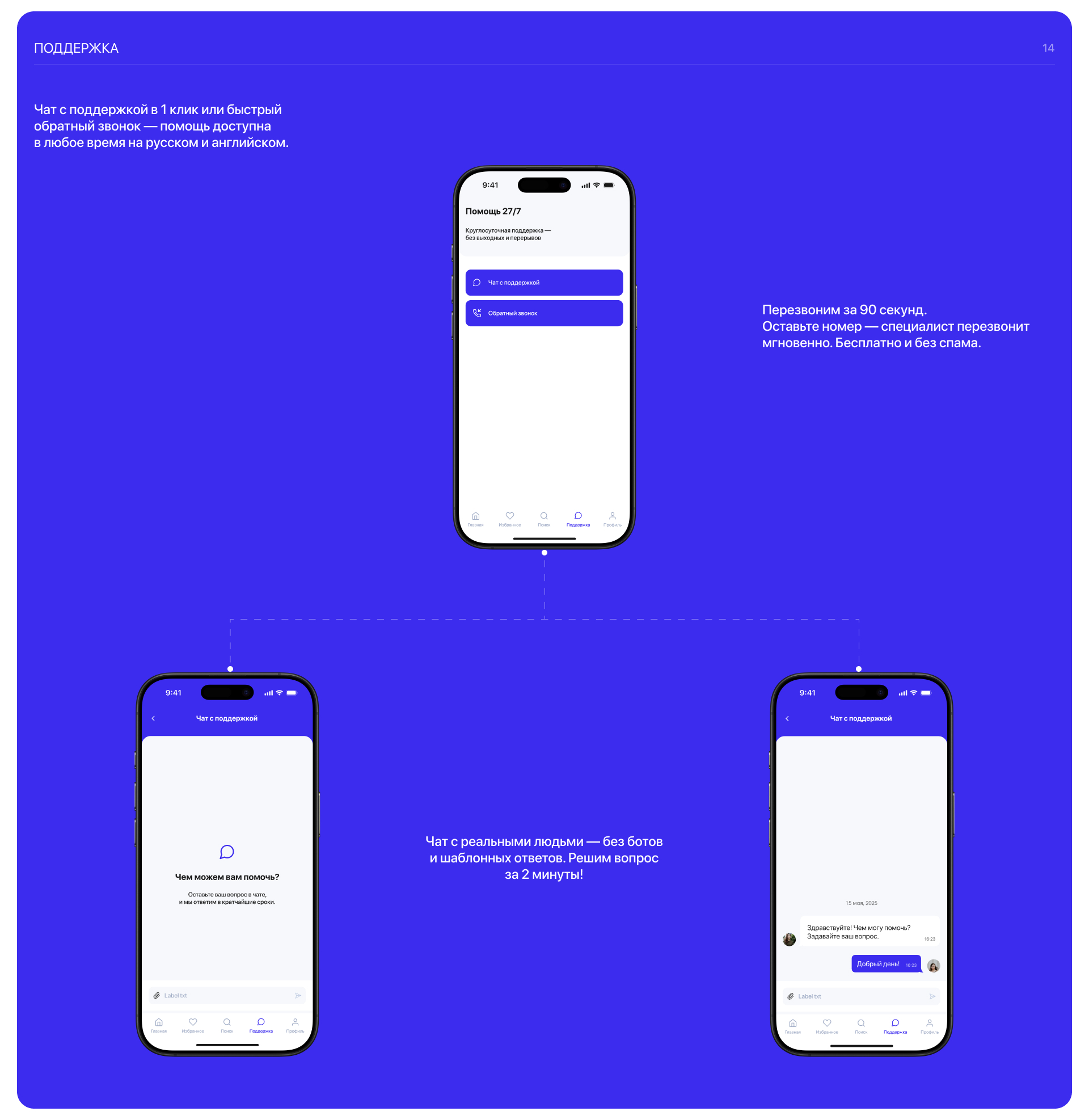 Tripora - Сервис бронирования отелей — Изображение №20 — Интерфейсы на Dprofile