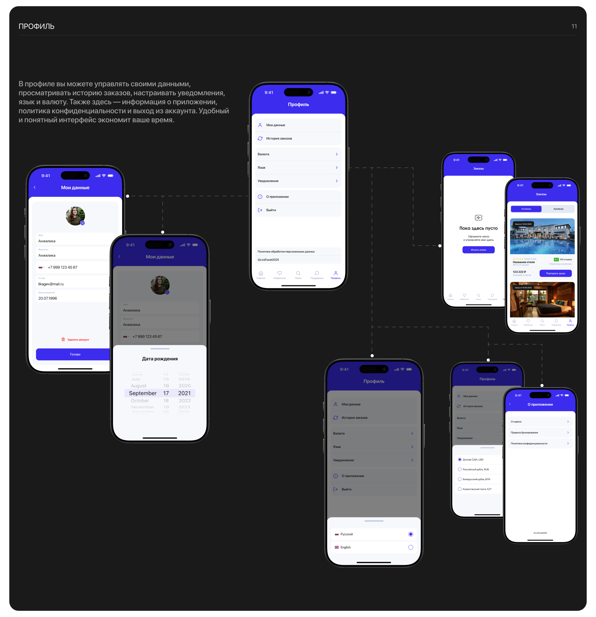 Tripora - Сервис бронирования отелей — Изображение №16 — Интерфейсы на Dprofile