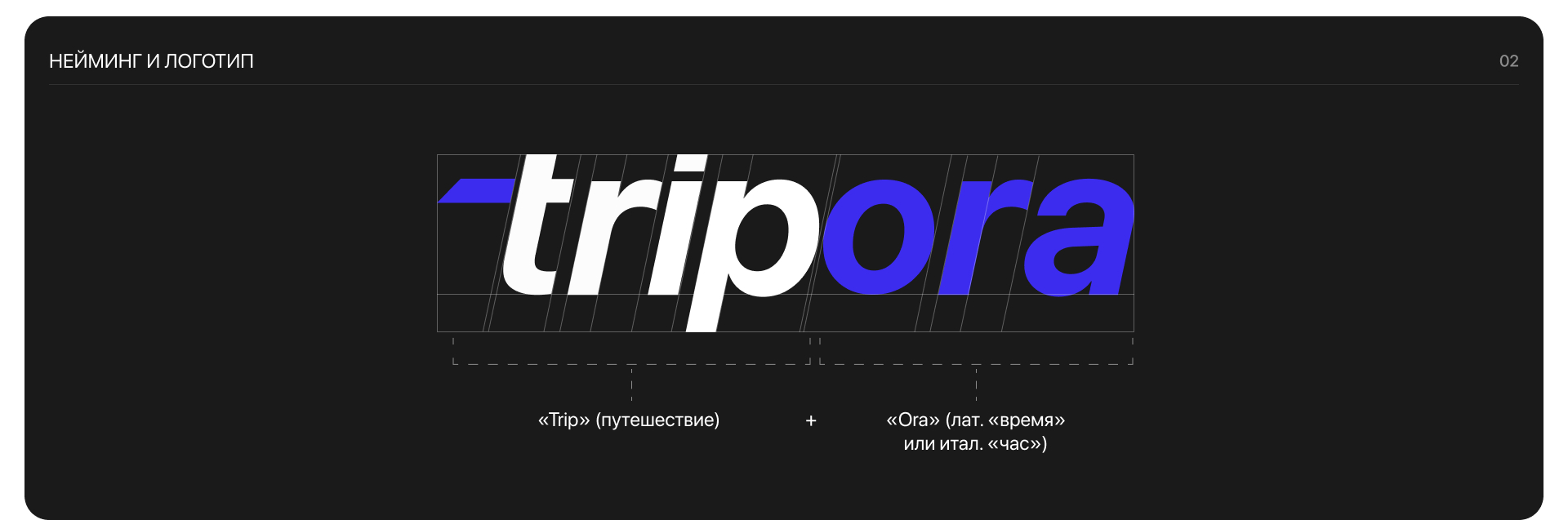 Tripora - Сервис бронирования отелей — Изображение №4 — Интерфейсы на Dprofile