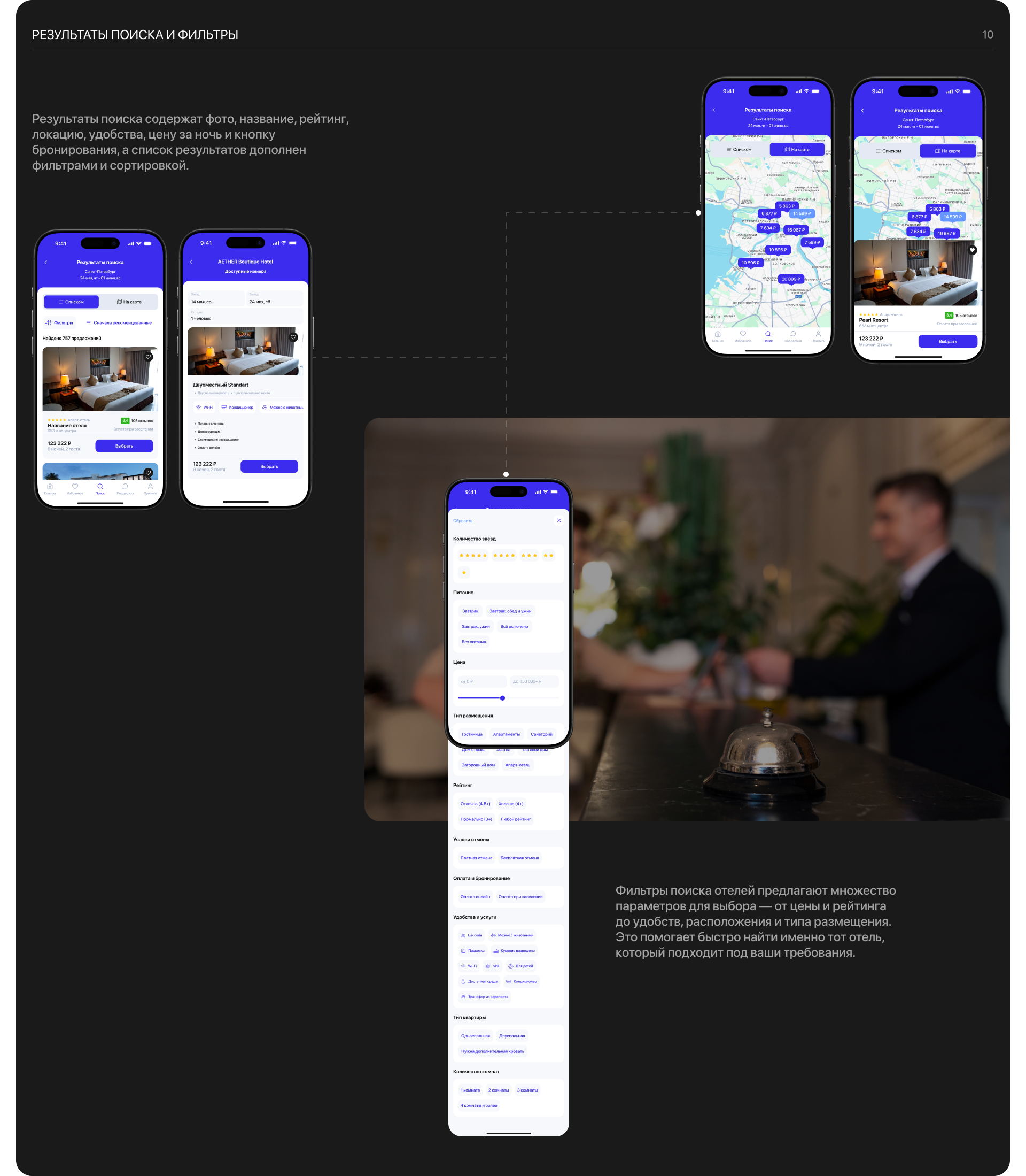 Tripora - Сервис бронирования отелей — Изображение №15 — Интерфейсы на Dprofile