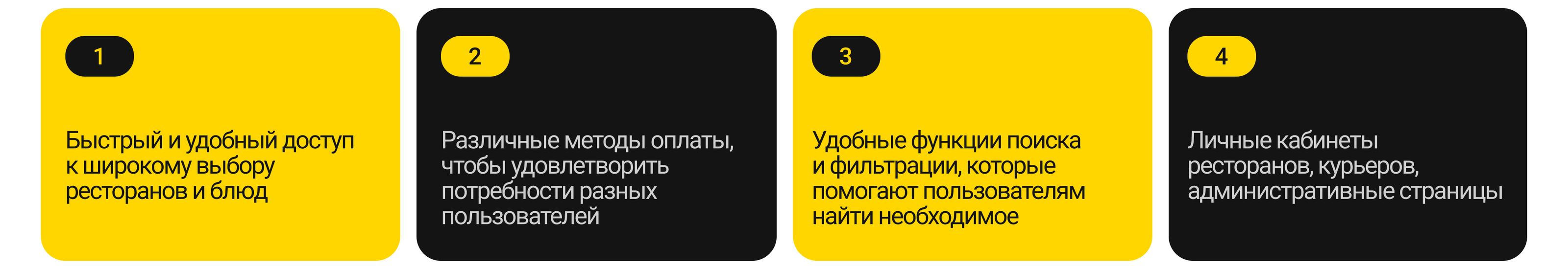 Just Eat - Сервис Доставки Еды — Изображение №6 — Интерфейсы на Dprofile