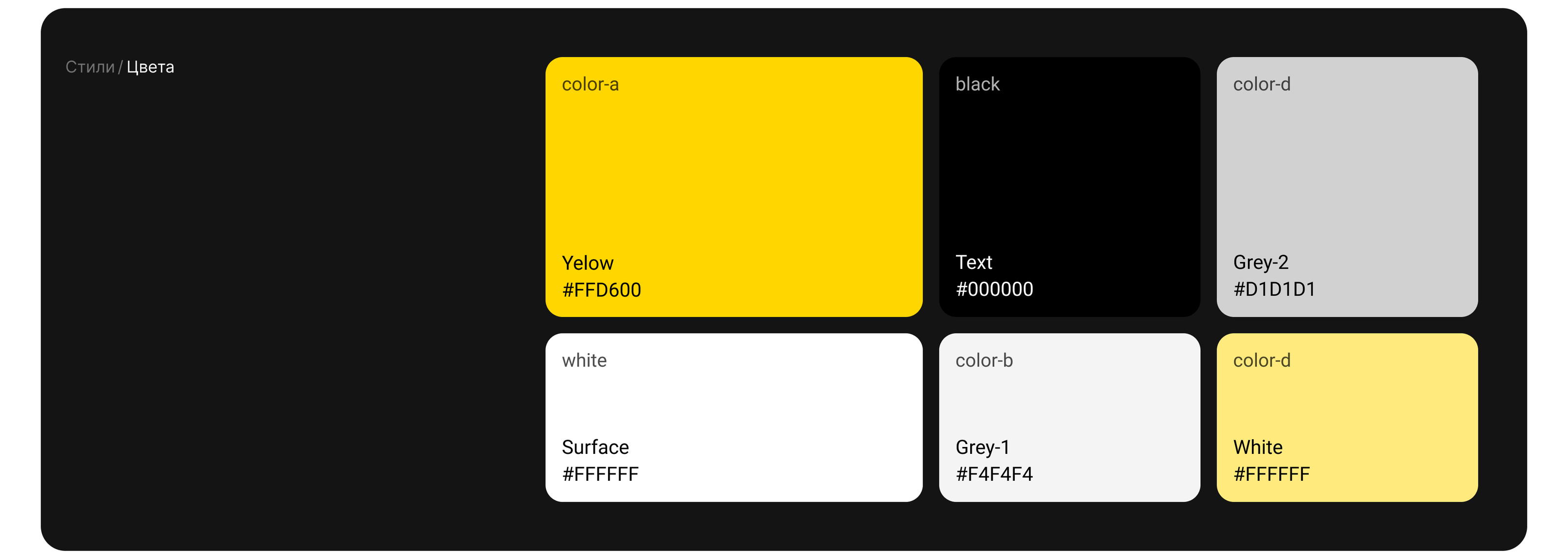 Just Eat - Сервис Доставки Еды — Изображение №8 — Интерфейсы на Dprofile