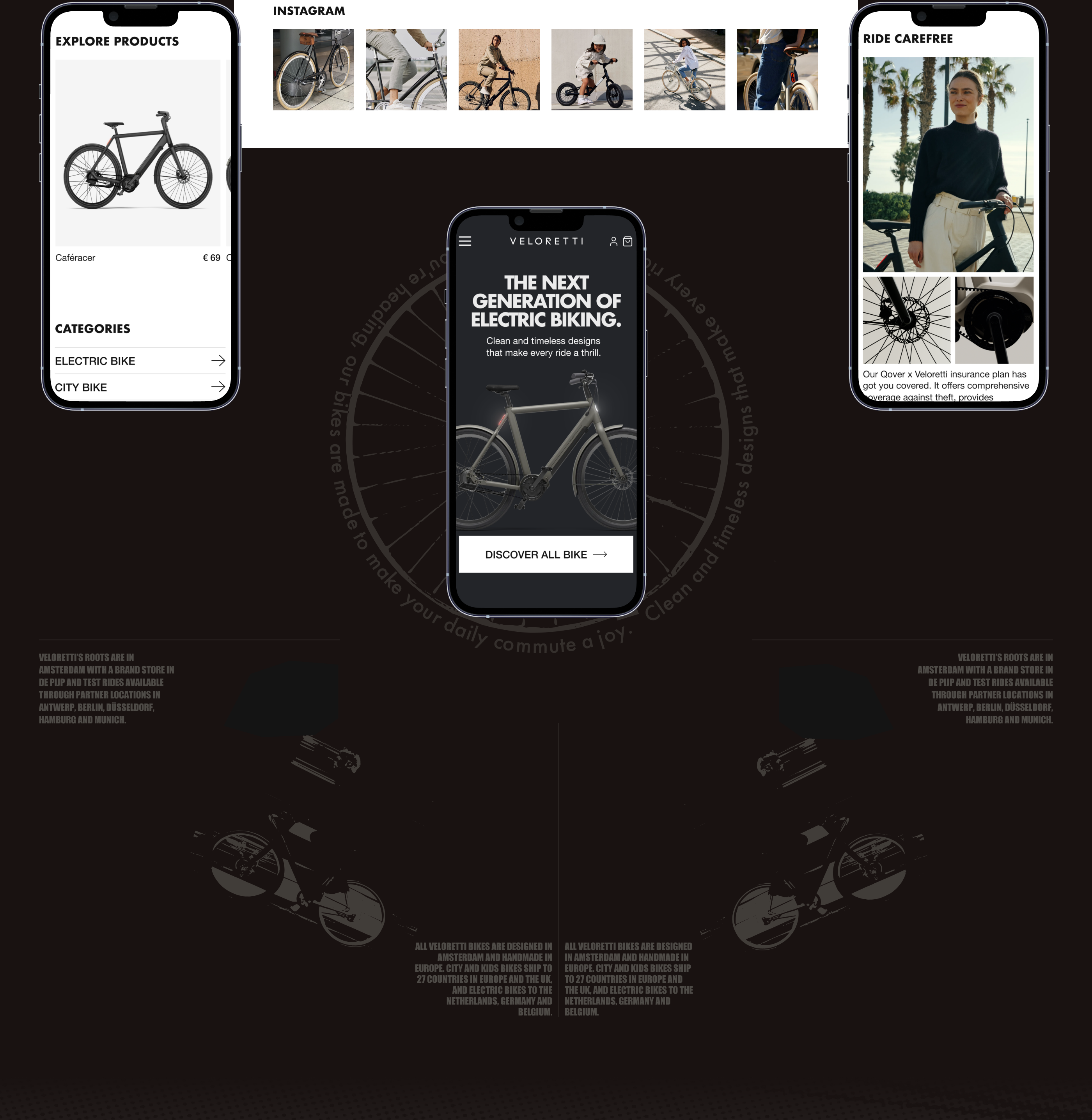 Veloretti. Redesign concept — Изображение №3 — Интерфейсы на Dprofile