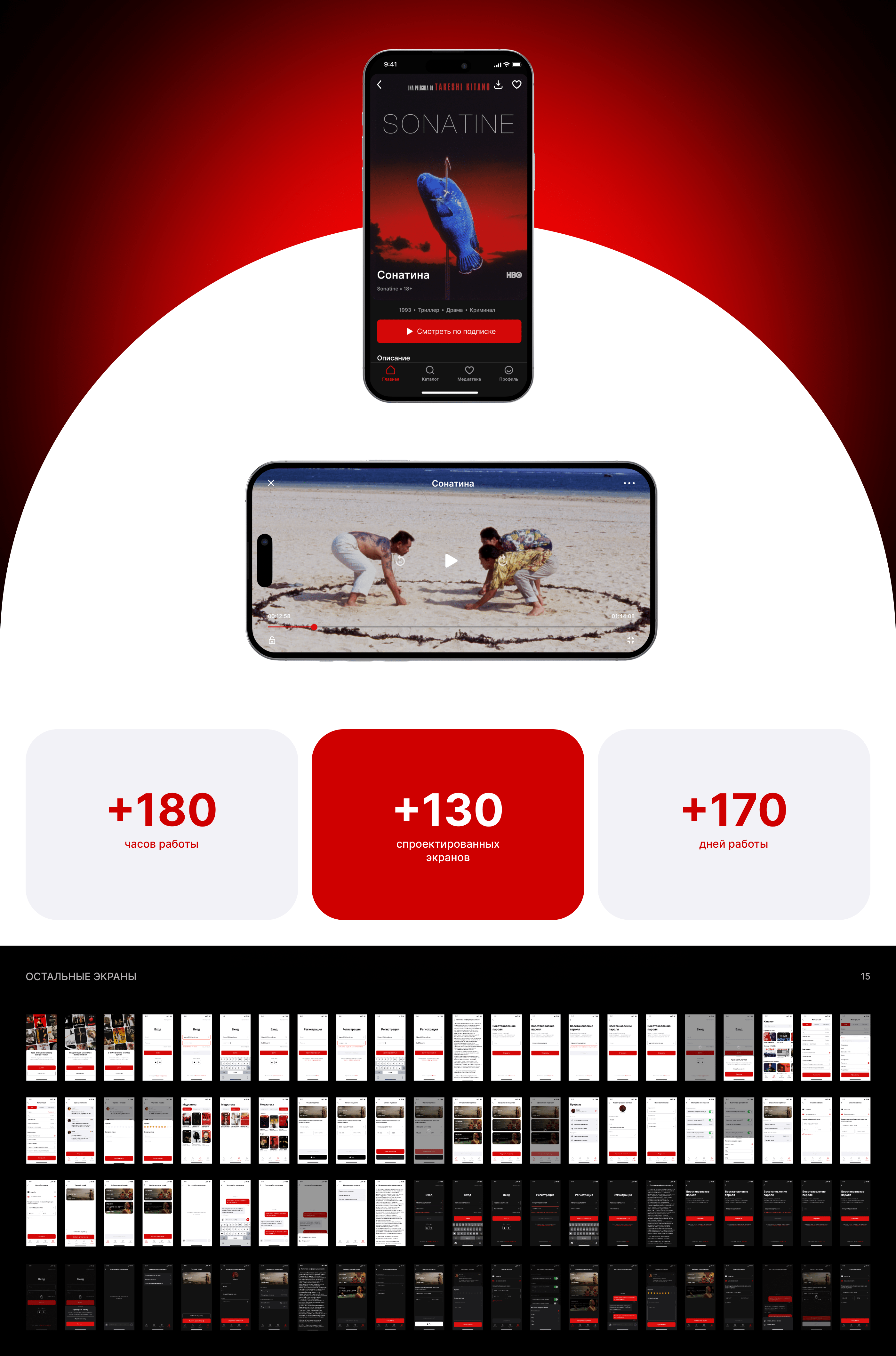 Holo - Online Cinema App — Изображение №14 — Брендинг, Интерфейсы на Dprofile