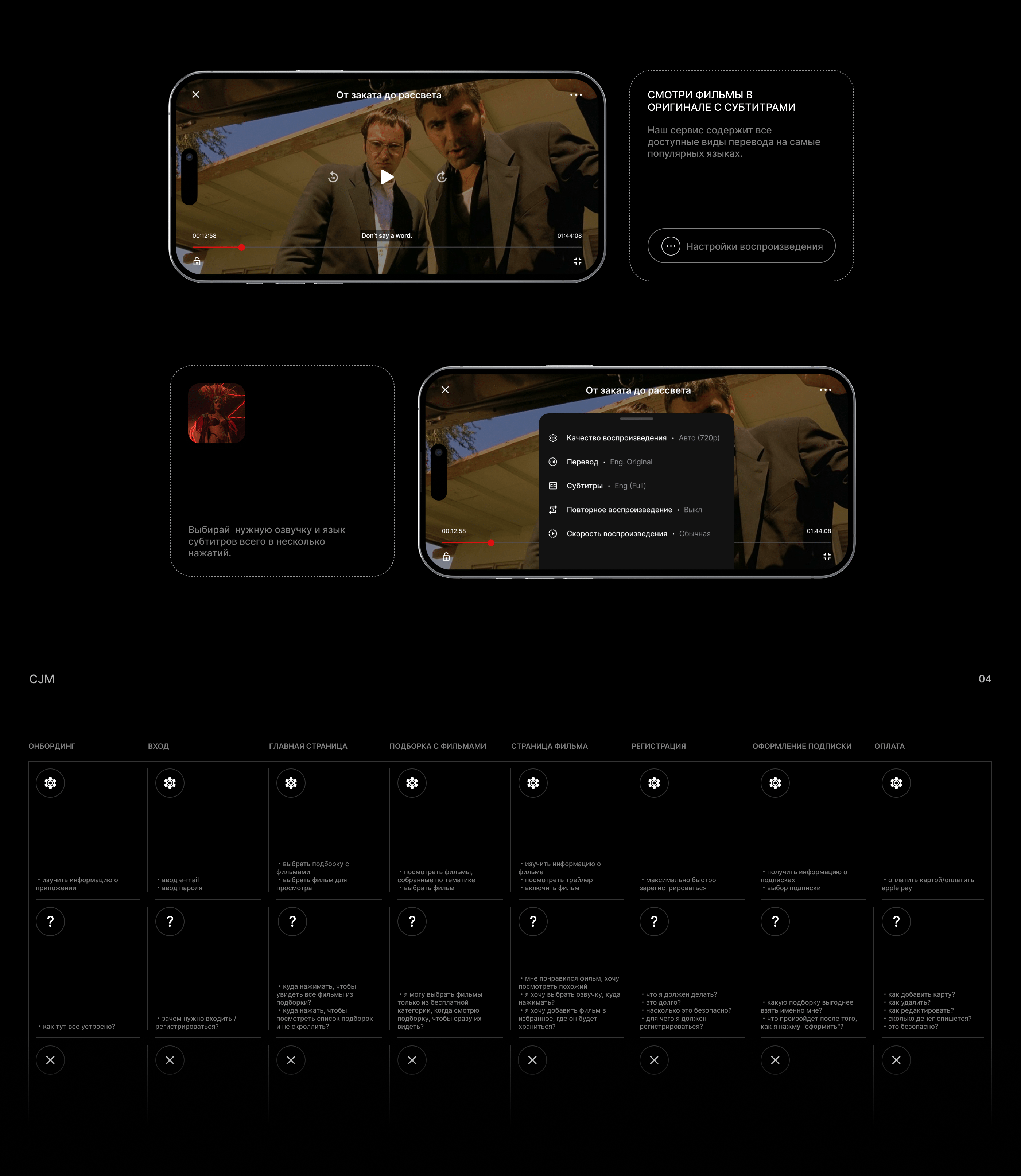 Holo - Online Cinema App — Изображение №3 — Брендинг, Интерфейсы на Dprofile