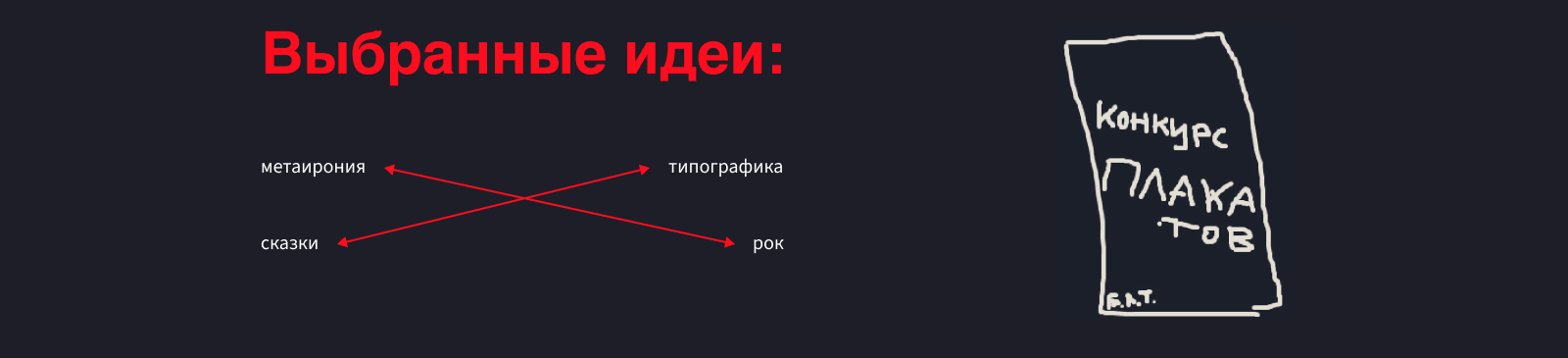 Коллекция плакатов — Изображение №3 — Брендинг, Графика на Dprofile