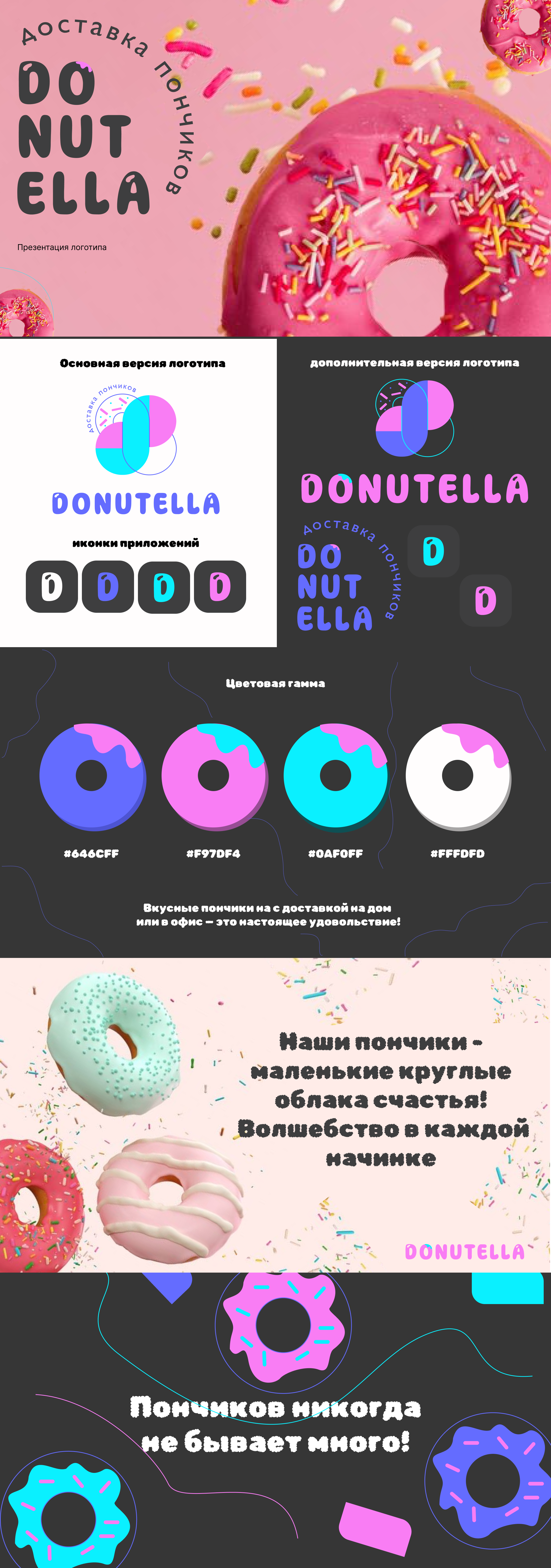 Логотип для доставки пончиков "Donutella" — Изображение №1 — Брендинг, Графика на Dprofile