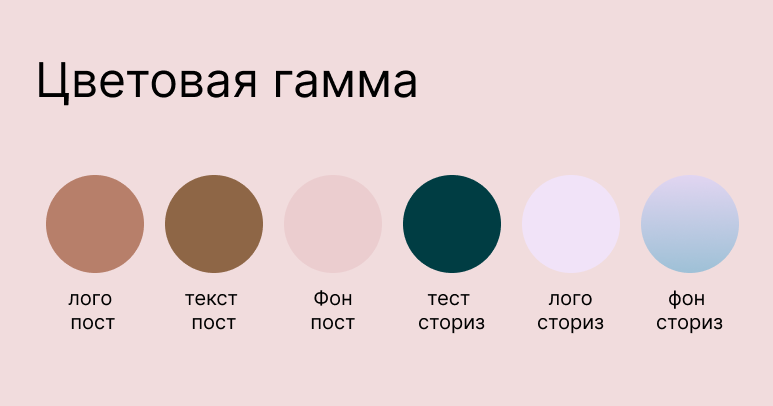 "Flora&Co". Пост и сториз для соц.сетей — Изображение №4 — Интерфейсы, Брендинг на Dprofile