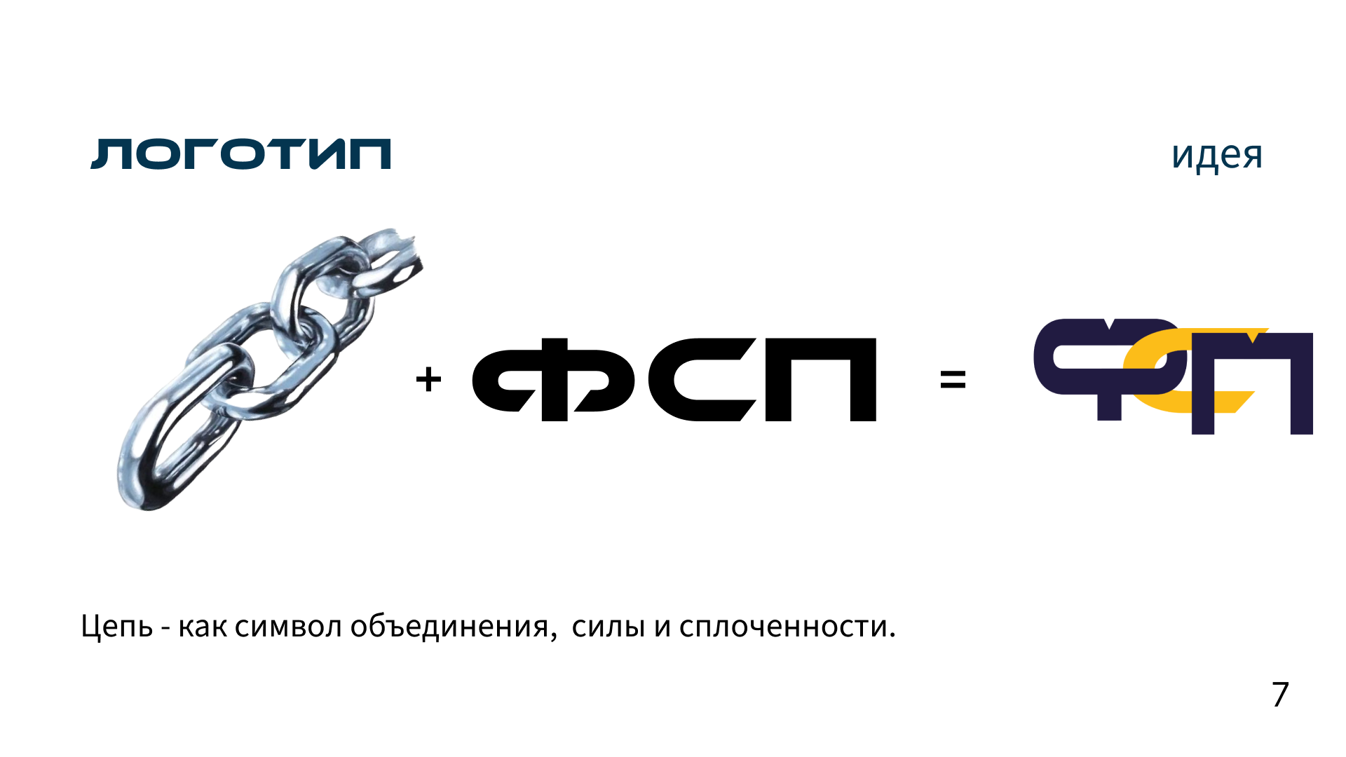 Создание фирменного стиля и брендбука для " ФСП" — Изображение №7 — Брендинг, Графика на Dprofile