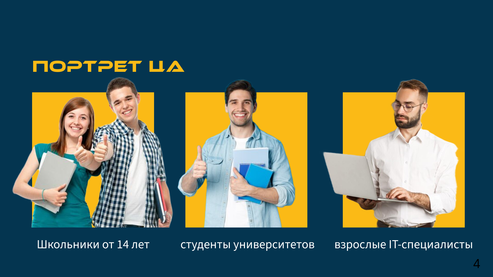 Создание фирменного стиля и брендбука для " ФСП" — Изображение №4 — Брендинг, Графика на Dprofile