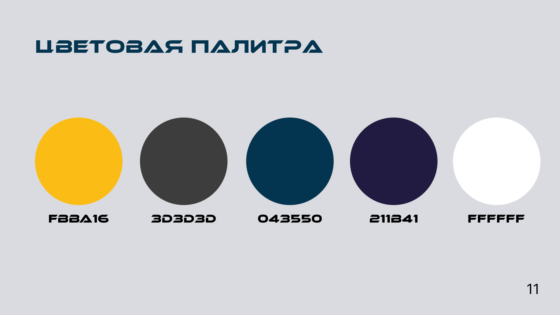 Создание фирменного стиля и брендбука для " ФСП" — Изображение №12 — Брендинг, Графика на Dprofile