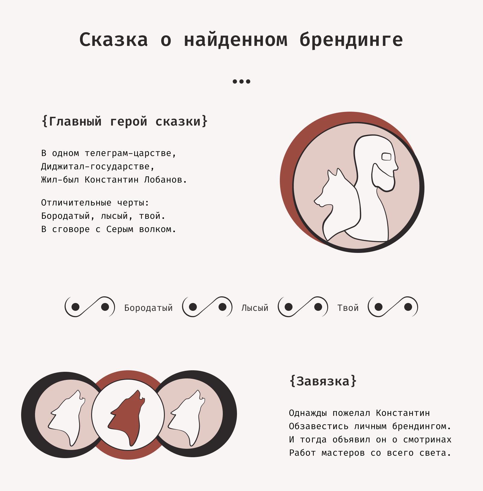 Сказка о найденном брендинге — Изображение №1 — Брендинг, Графика на Dprofile