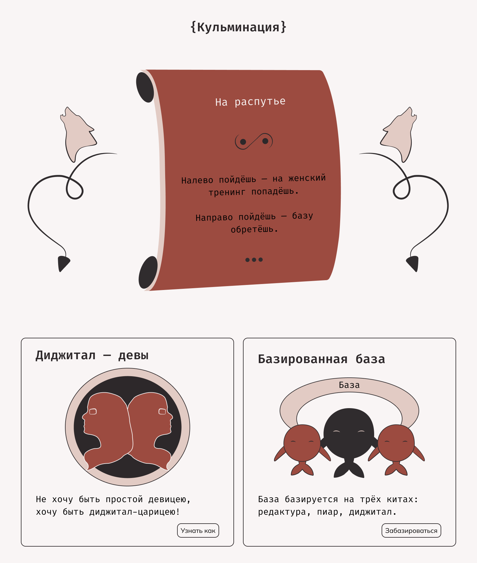 Сказка о найденном брендинге — Изображение №3 — Брендинг, Графика на Dprofile